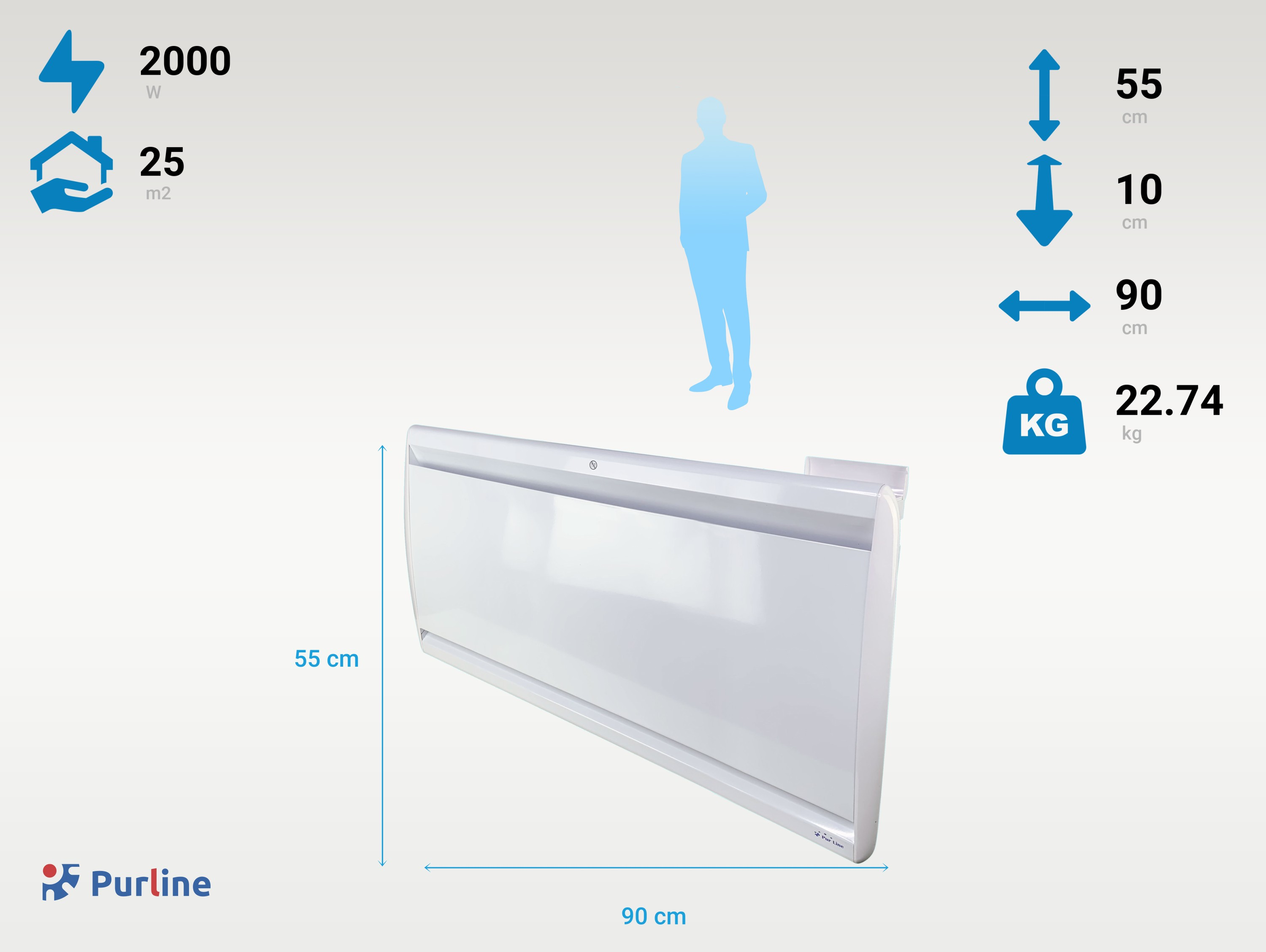 Calentador blanco de pared, dimensiones mostradas, con silueta humana y especificaciones técnicas.