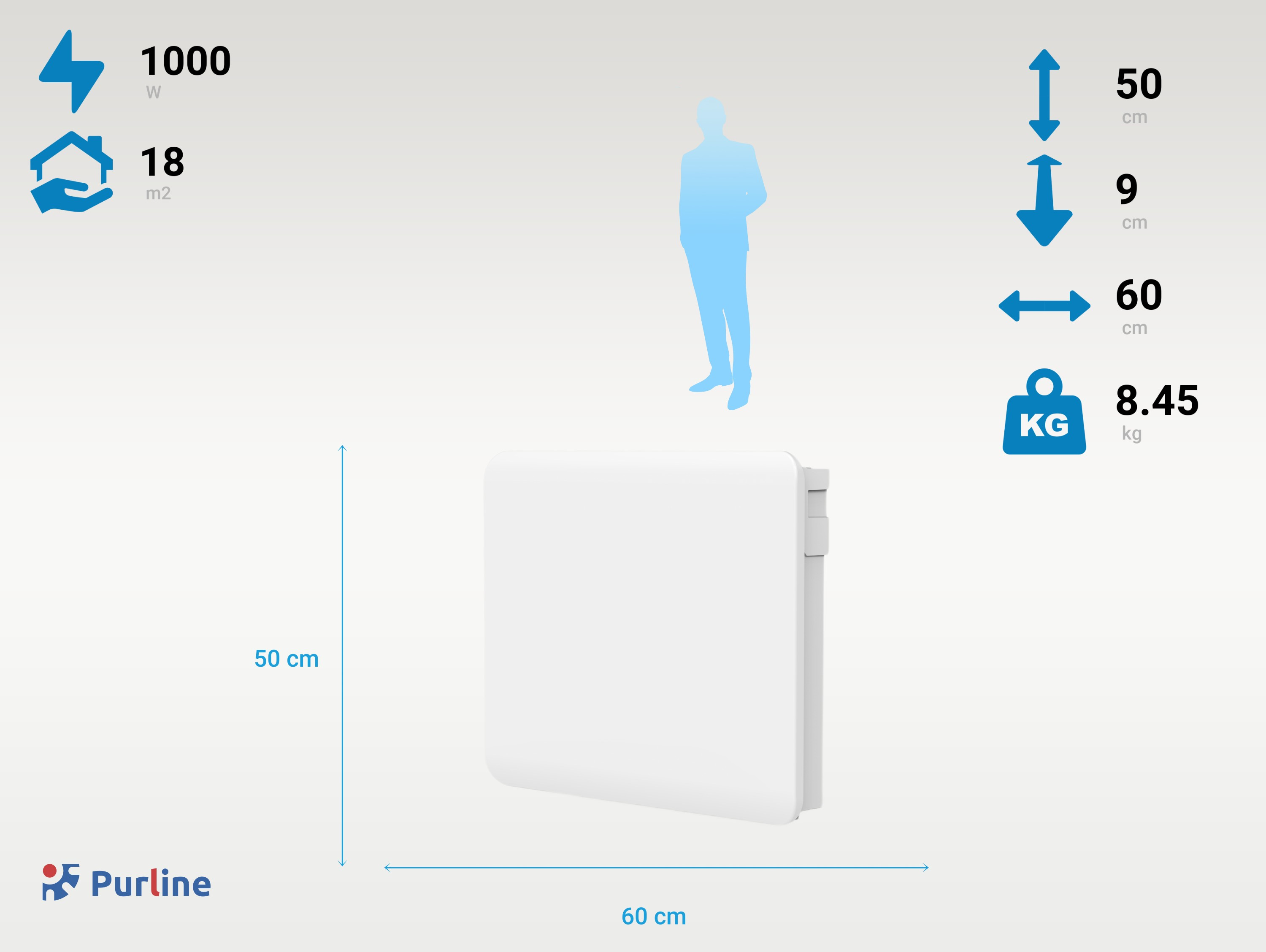 Calentador blanco de pared, dimensiones mostradas, con silueta humana y especificaciones técnicas.
