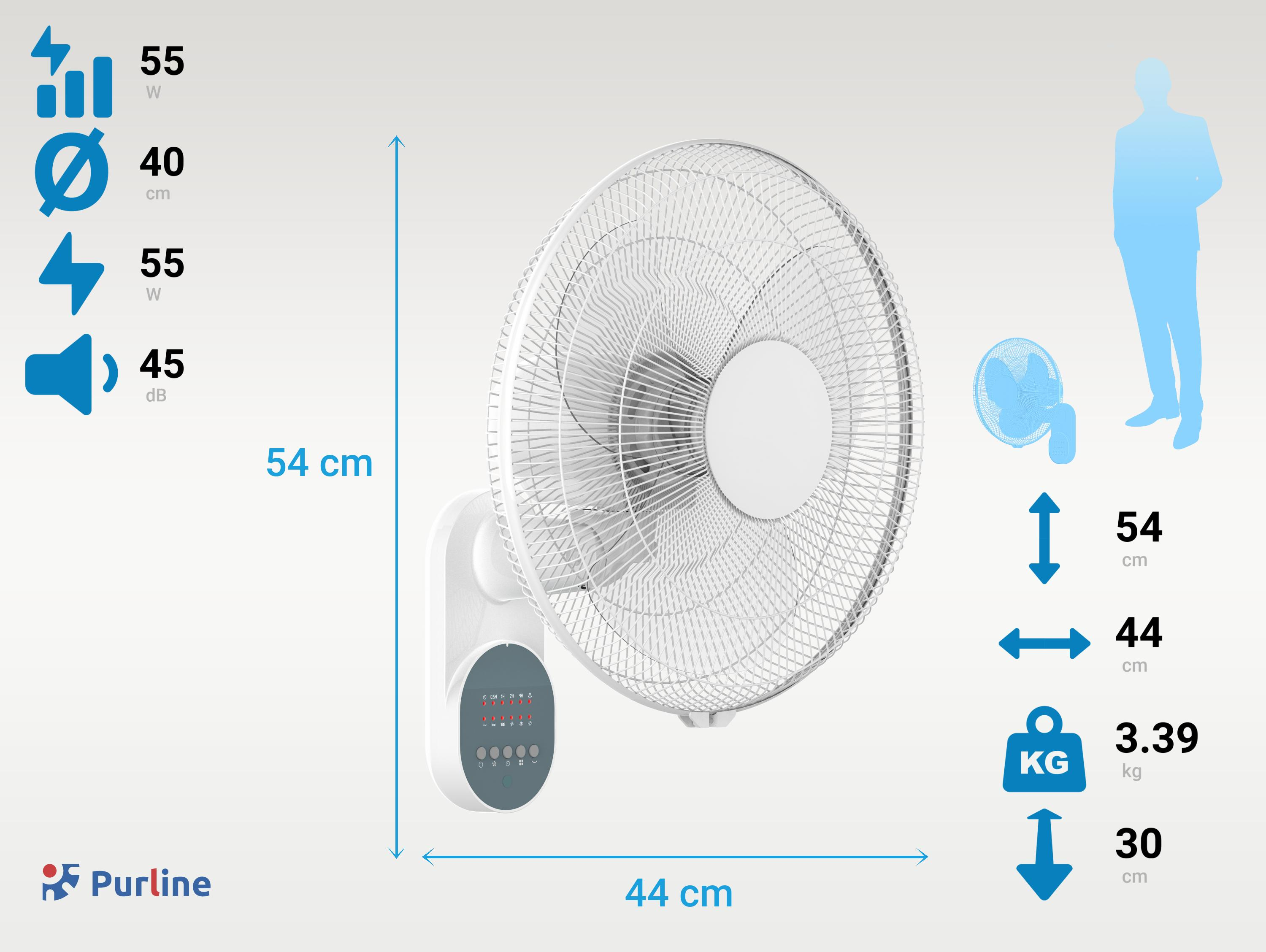 Ventilador de pared blanco con dimensiones, controles y silueta de persona pequeña.