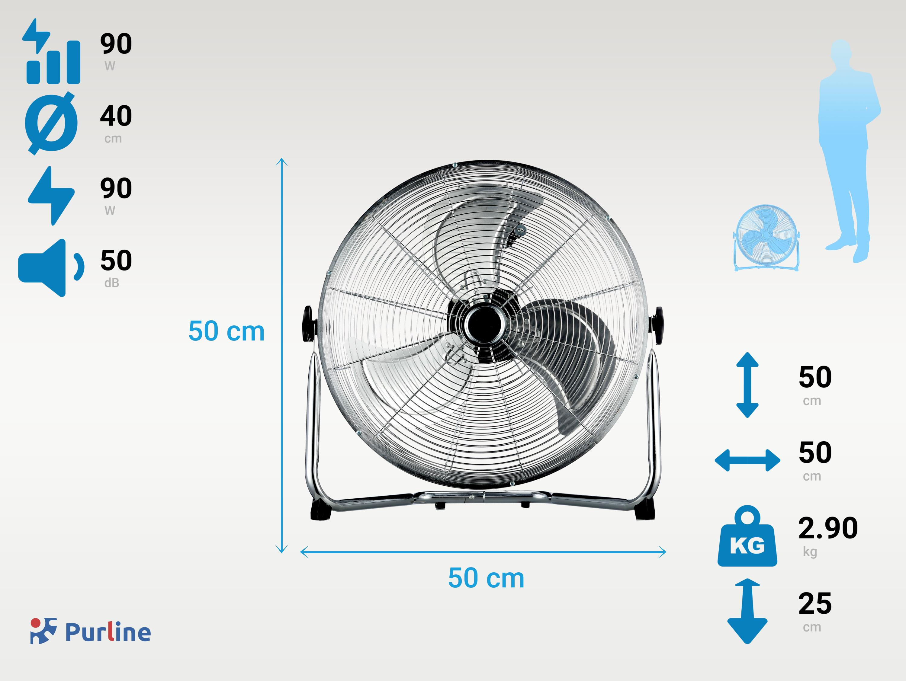 Ventilador de suelo metálico, vista frontal, con dimensiones y silueta de persona pequeña.