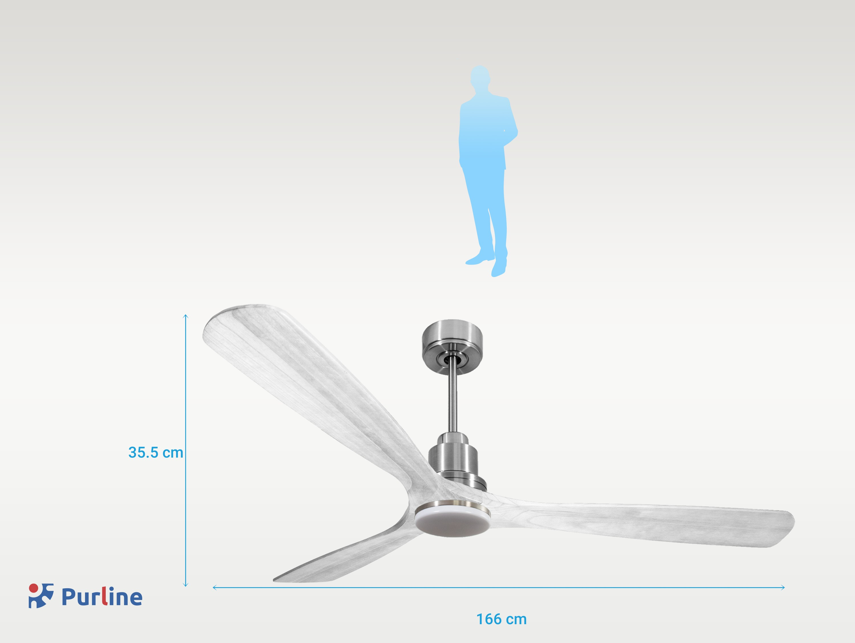 Ventilador de techo gris con tres aspas. Una silueta de persona está arriba. Se indican las dimensiones.