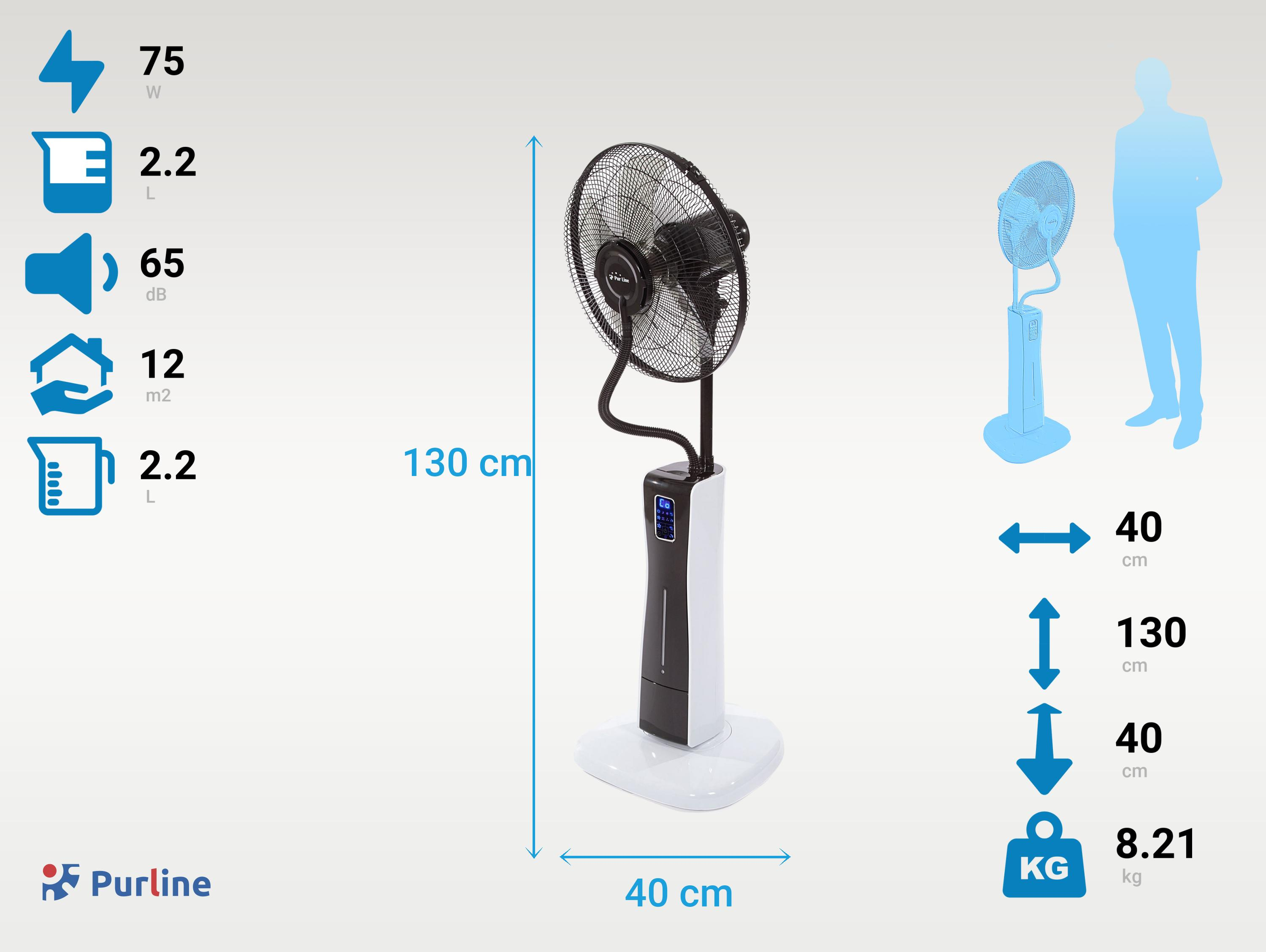 Ventilador de niebla de pie en blanco y negro. Se indican dimensiones y especificaciones. Una silueta de persona está detrás.