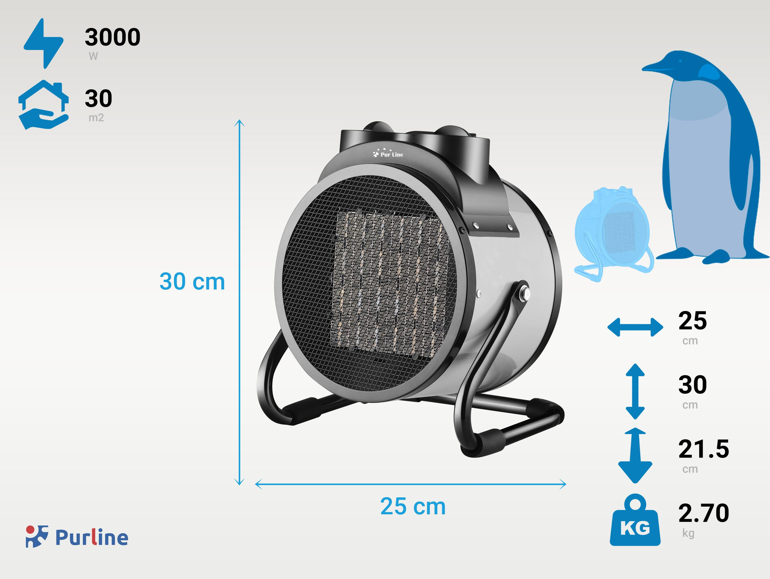 Un calefactor eléctrico gris y negro con dimensiones indicadas. Una silueta de pingüino está a su lado.