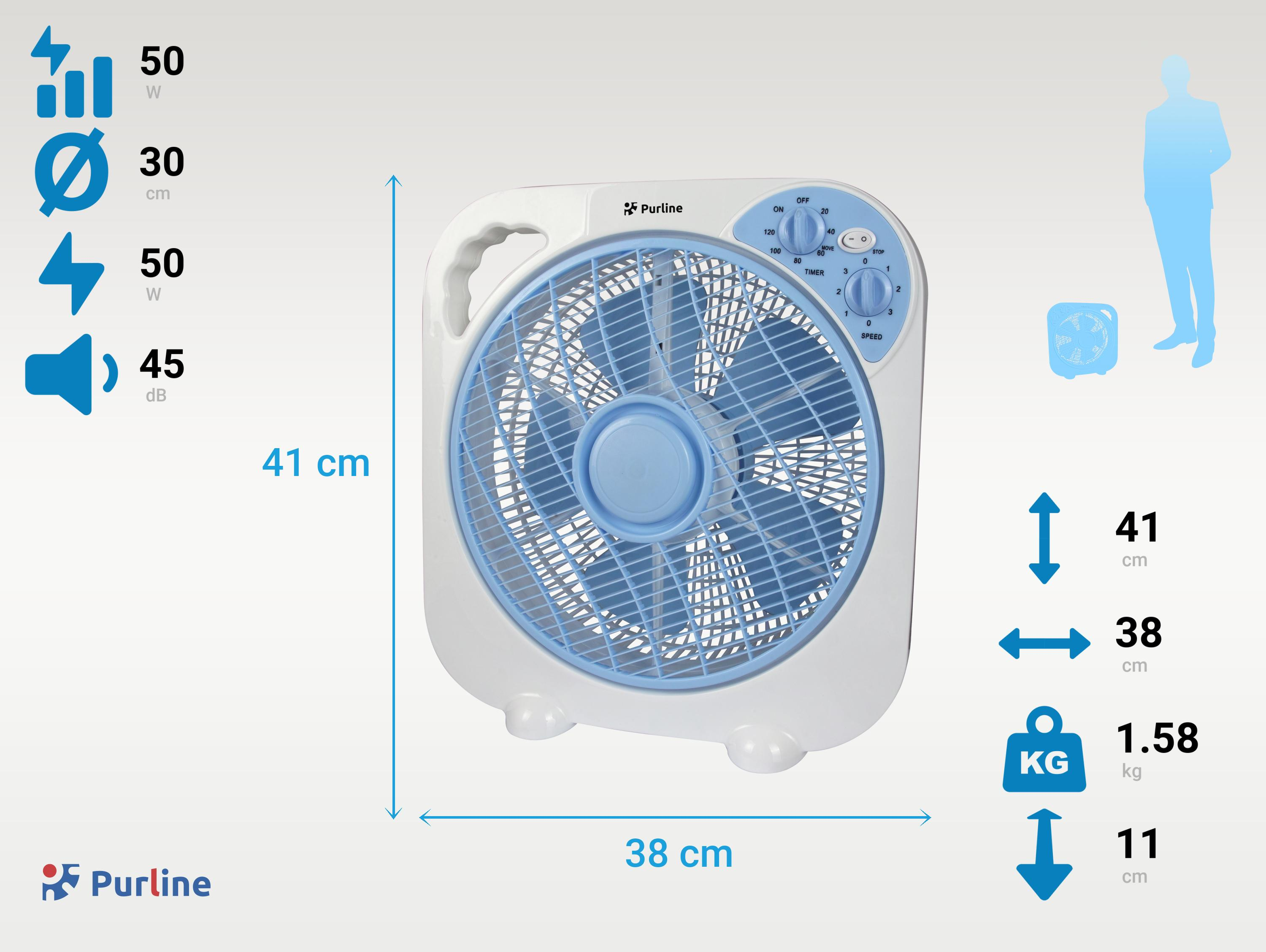 Ein weiß-blauer quadratischer Ventilator mit Maßen. Eine blaue menschliche Silhouette und Symbole rechts.