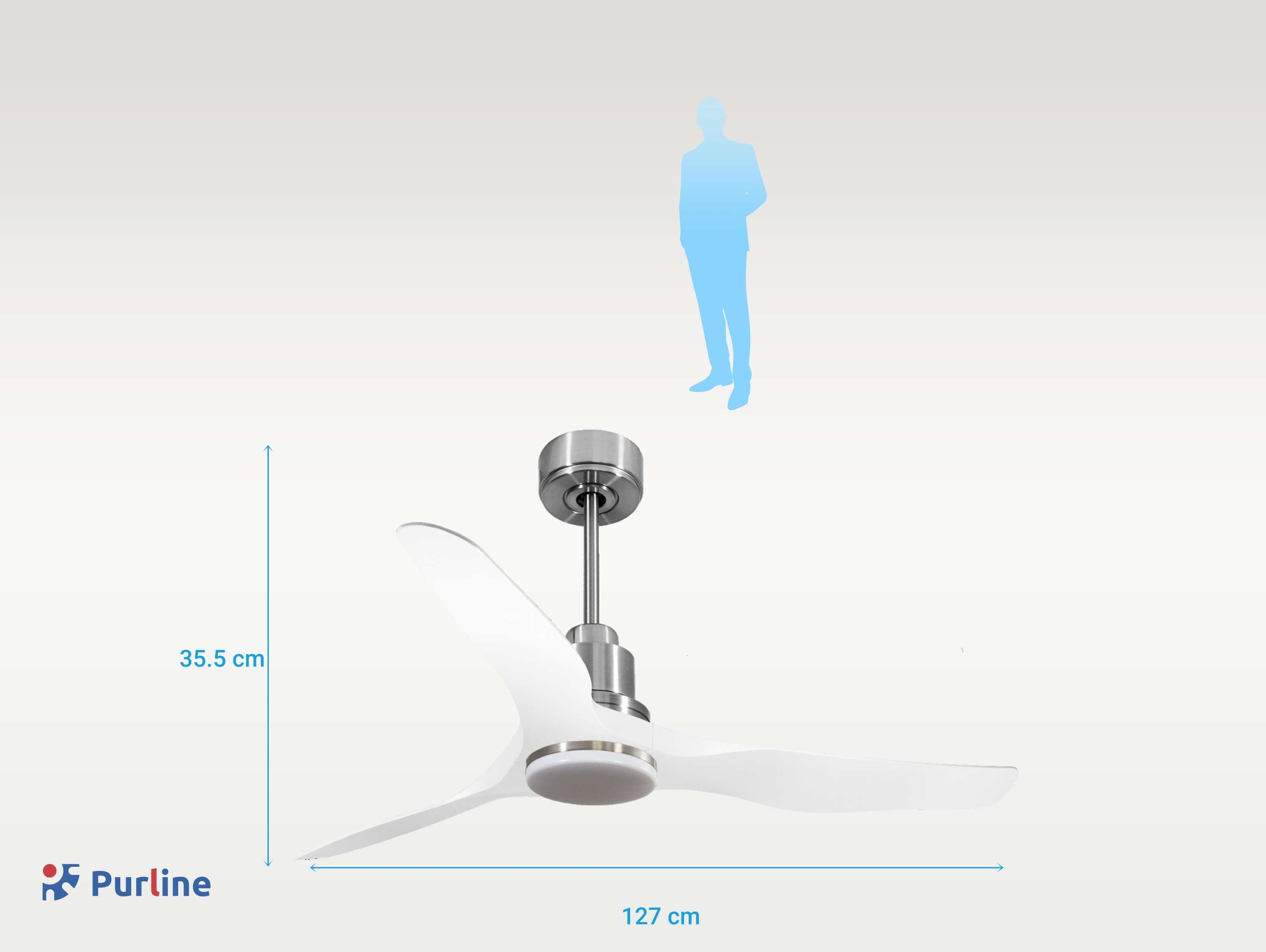 Ventilador de techo blanco con tres aspas blancas y motor plateado. Silueta humana azul arriba.