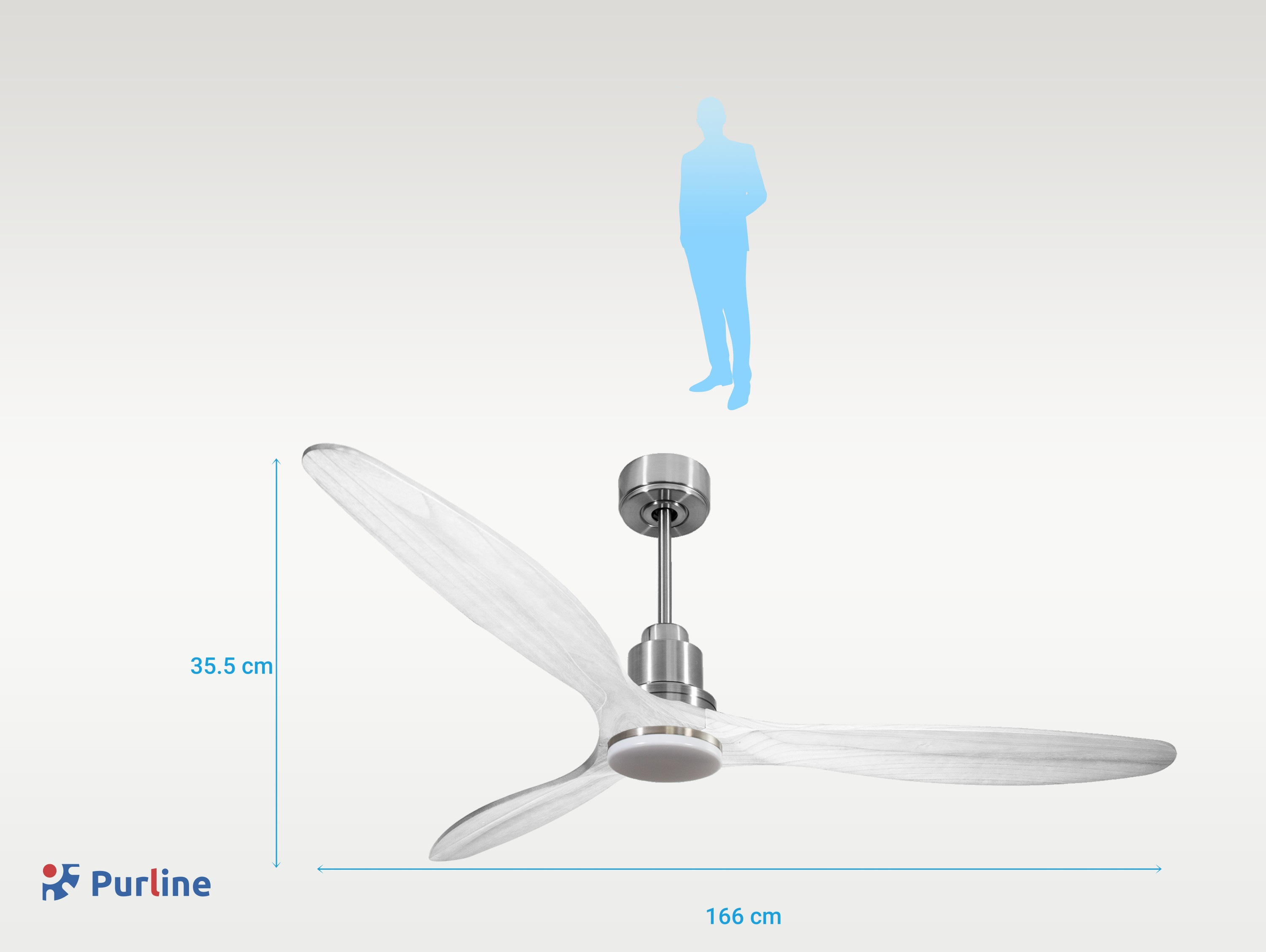 Un ventilador de techo con aspas de madera blancas. Una silueta humana azul está al lado.