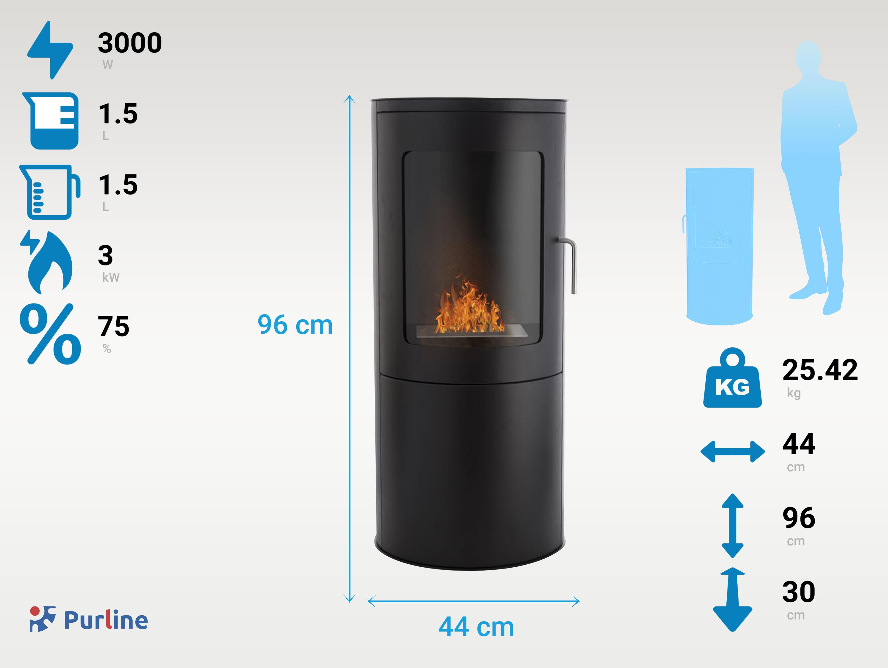 Una chimenea cilíndrica negra con frente de vidrio mostrando llamas, con especificaciones y una silueta.