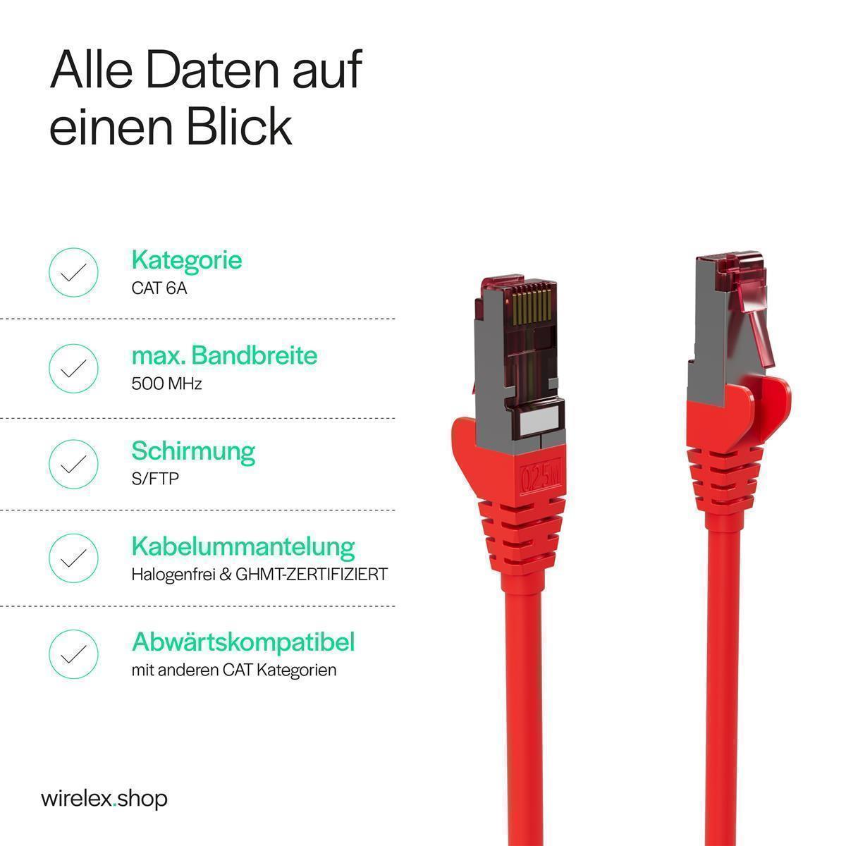 Zwei rote Netzwerkkabel mit Steckern, weißer Hintergrund und Spezifikationen.
