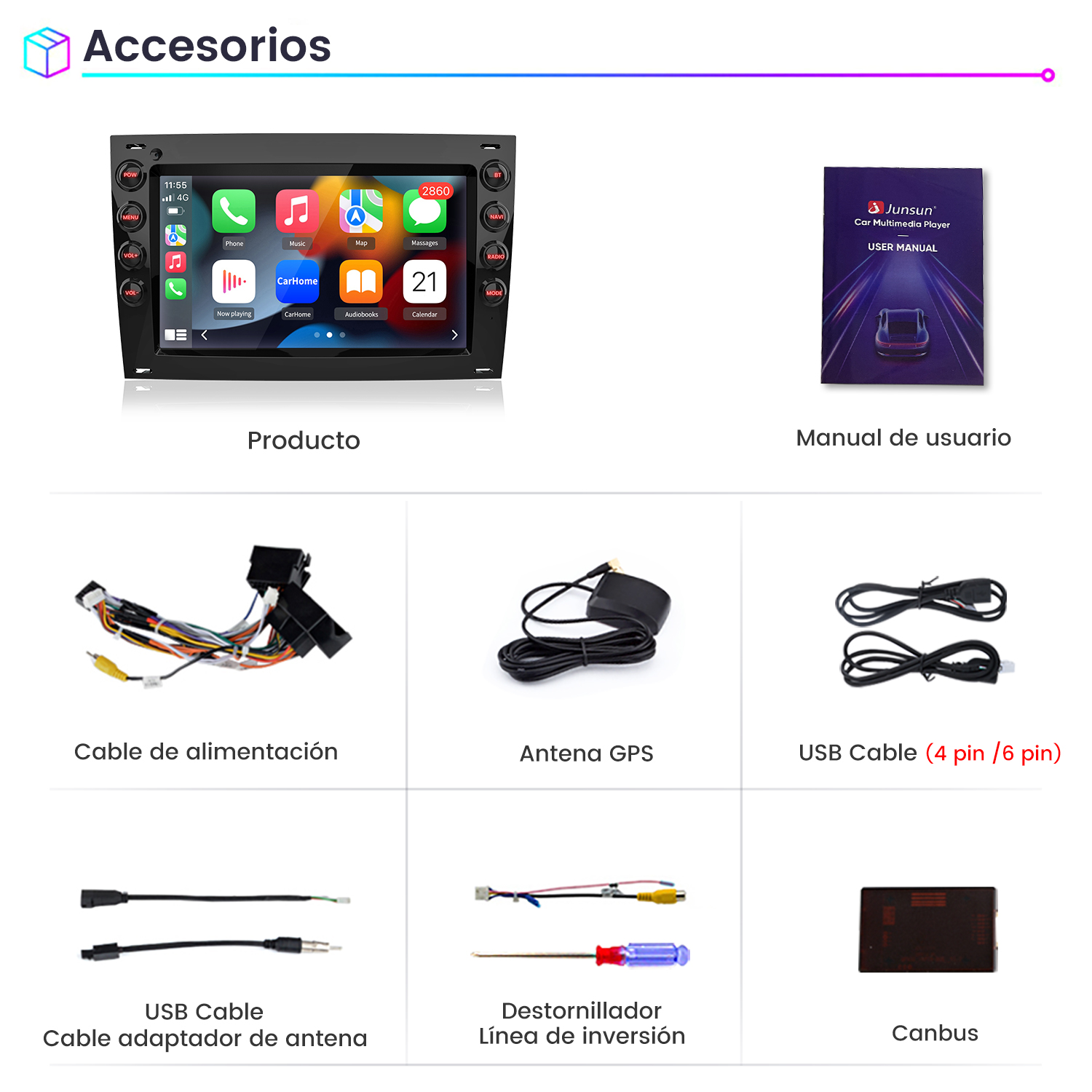 Accesorios para un sistema de audio para coche, incluyendo cables, antena GPS, manual de usuario y destornillador. Todo ordenado.