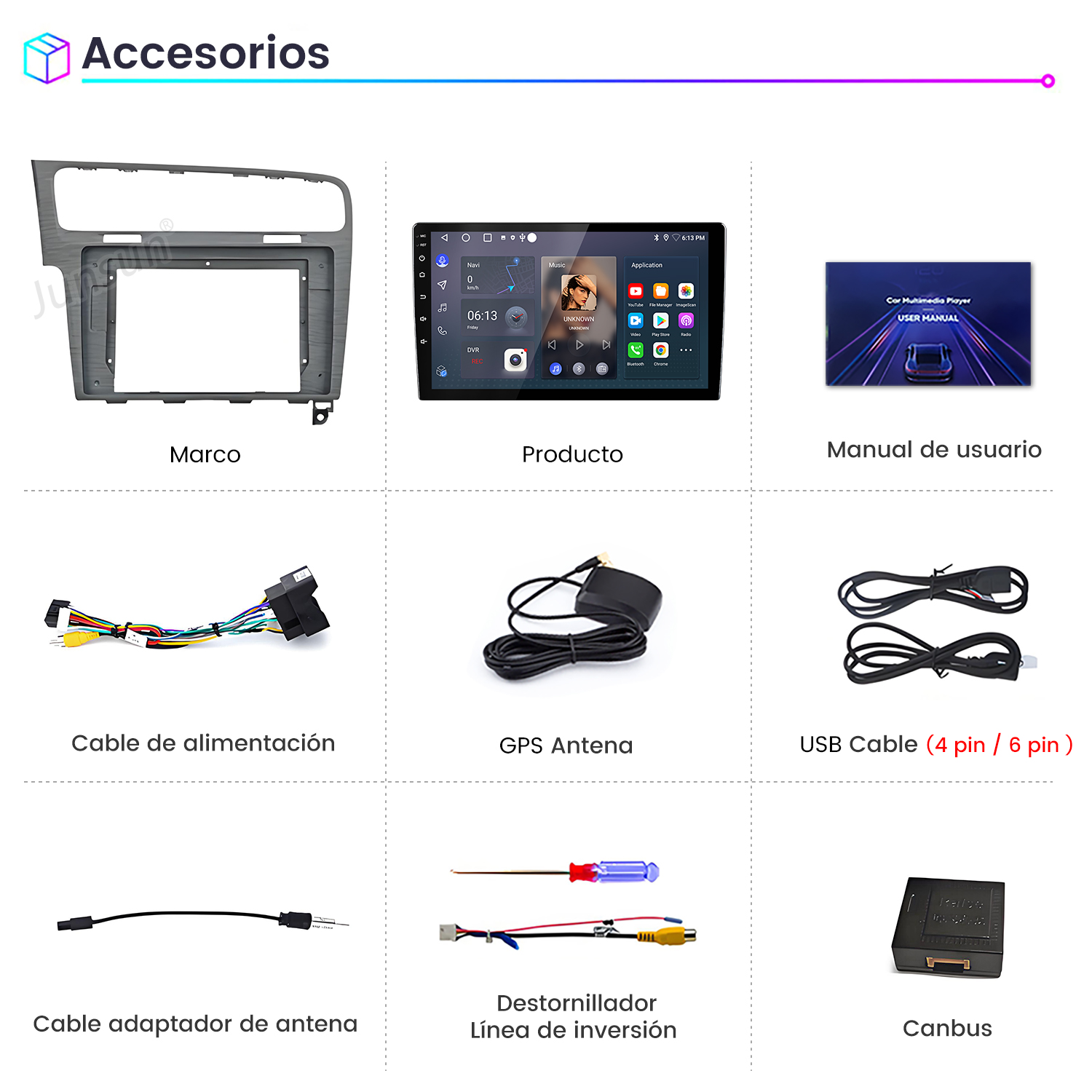 Accesorios de radio para coche: marco, producto, manual de usuario, cable de alimentación, antena GPS, cable USB y más.