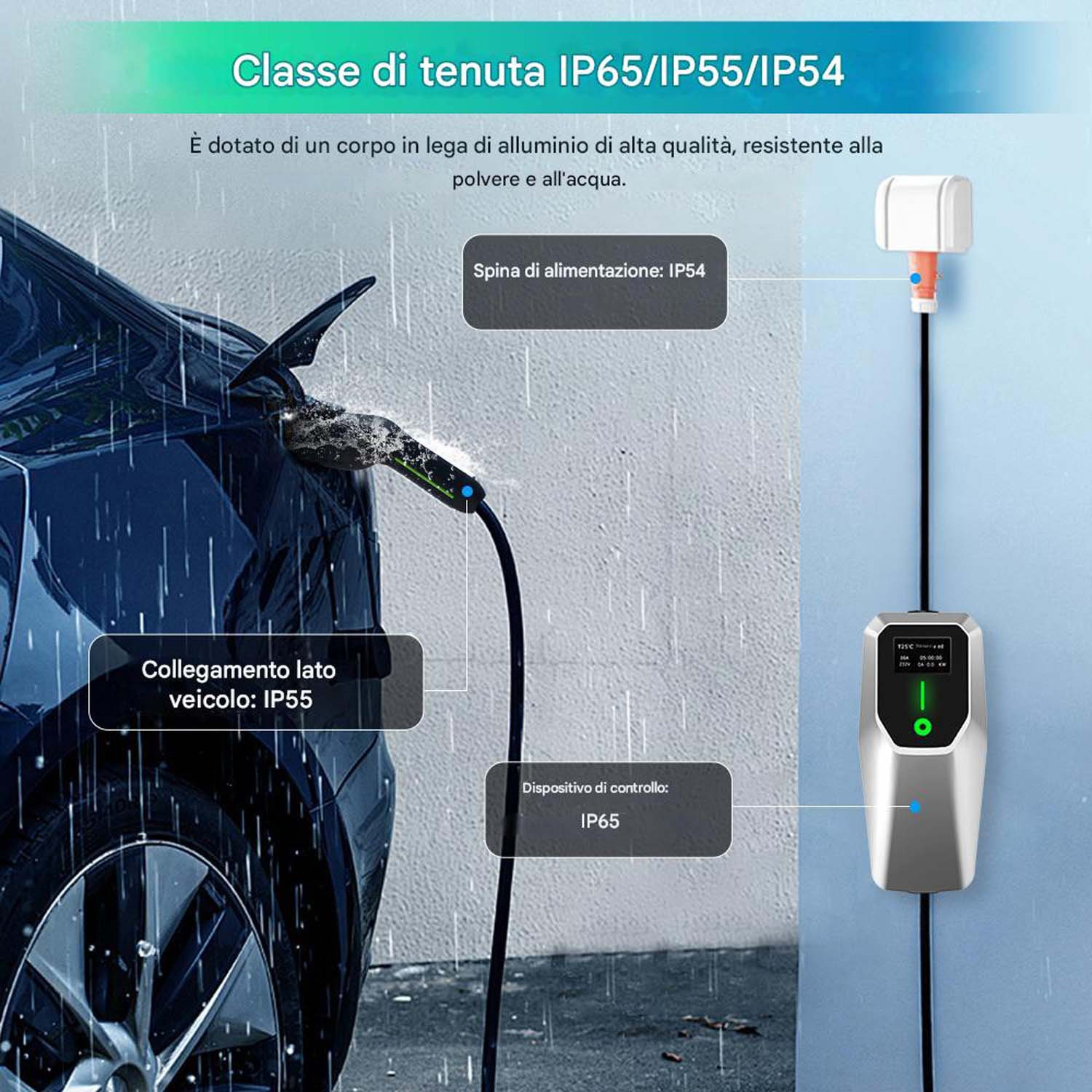 Un'auto elettrica in carica. Caricabatterie collegato all'auto, con una stazione di ricarica.
