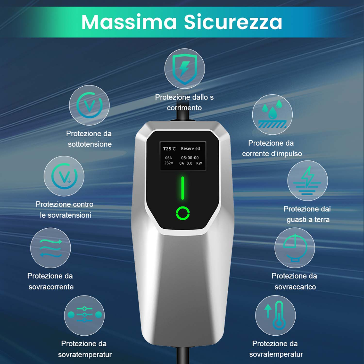 Un dispositivo con uno schermo che mostra varie caratteristiche di sicurezza. Il testo indica la protezione contro molteplici problemi.