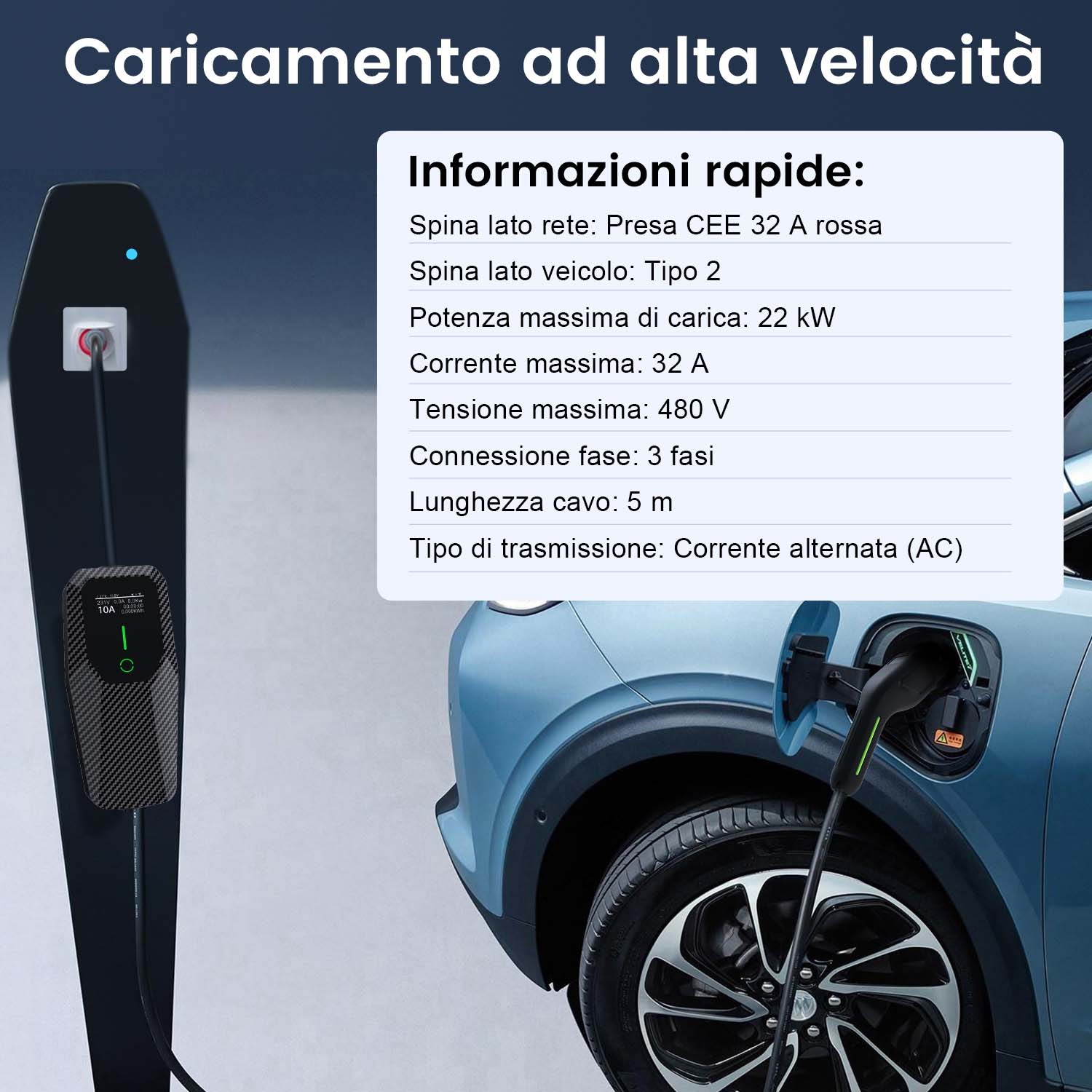Una stazione di ricarica per veicoli elettrici con un'auto. Il testo indica le specifiche di ricarica.