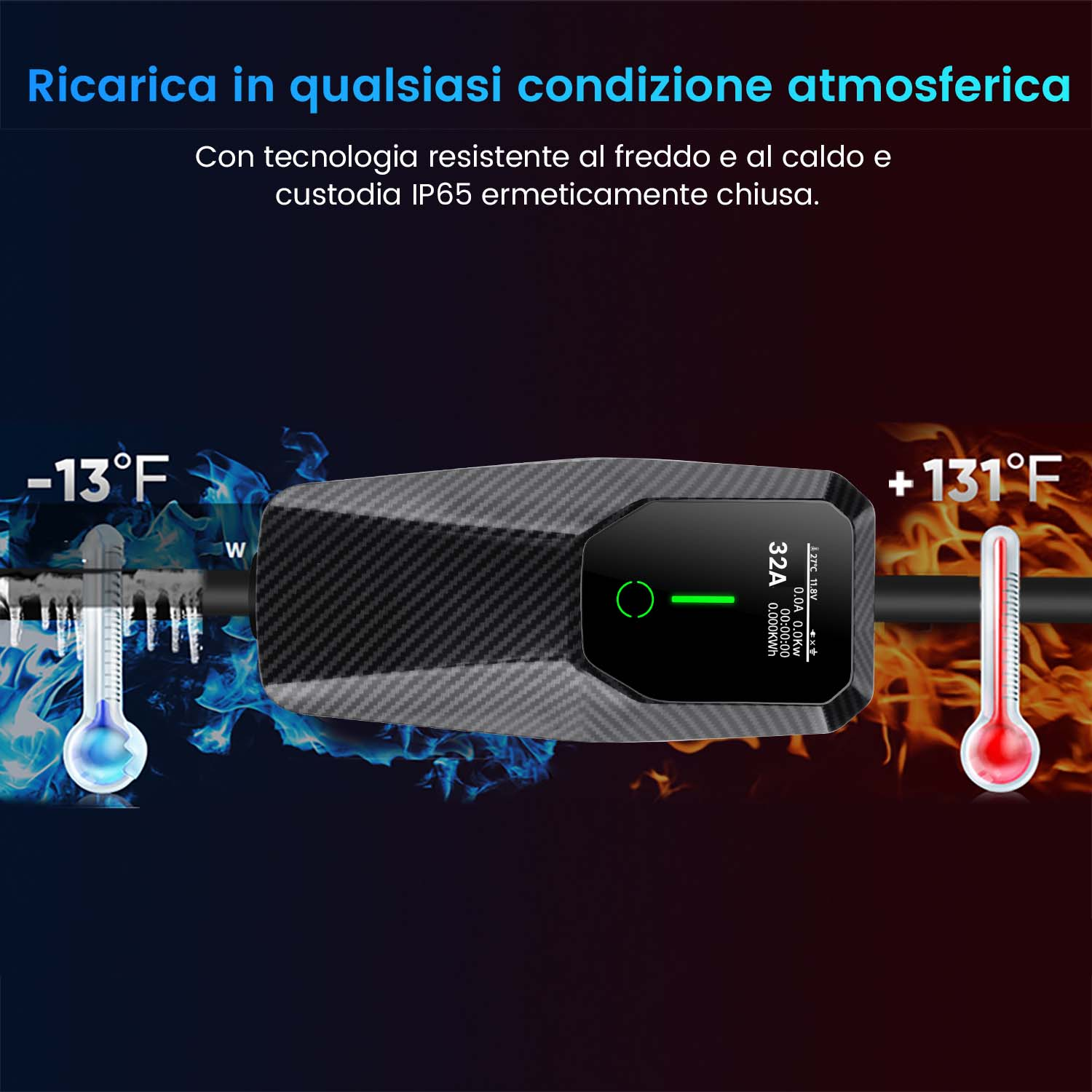 Caricatore EV con display, mostrato a temperature estreme (-13F a +131F).