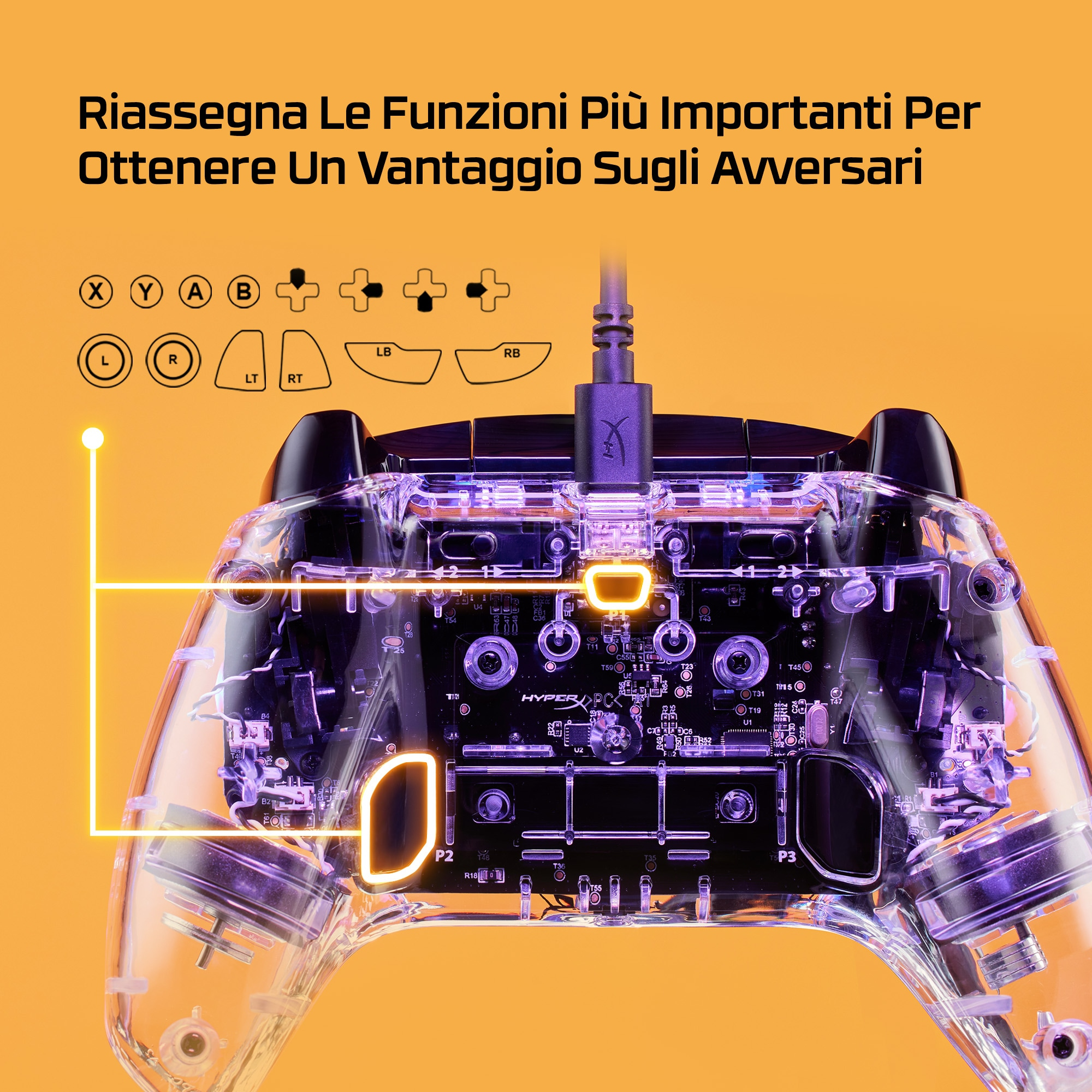 Przezroczysty kontroler z podświetlonymi przyciskami i elementami wewnętrznymi. Żółte linie podkreślają kluczowe funkcje.