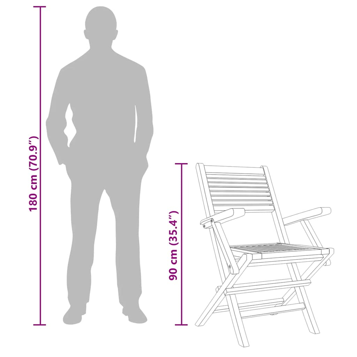 Diagramm, das die Größe eines Holzstuhls im Vergleich zu einer 180 cm großen Person zur besseren Vorstellung der Größe zeigt.