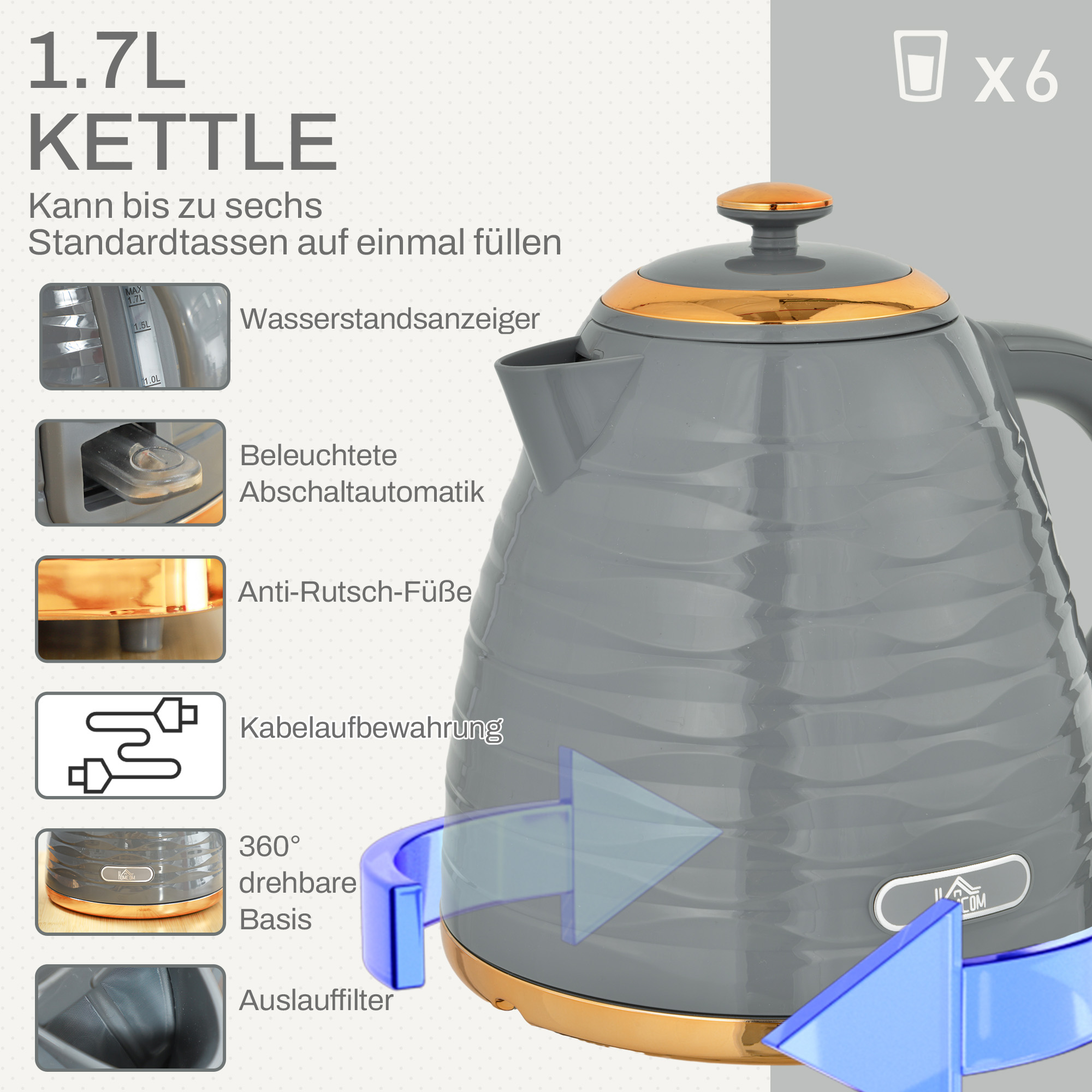 Ein grauer Wasserkocher mit Textbeschriftungen. Er hat eine Wasserstandsanzeige und einen 360°-Sockel. Merkmale sind hervorgehoben.