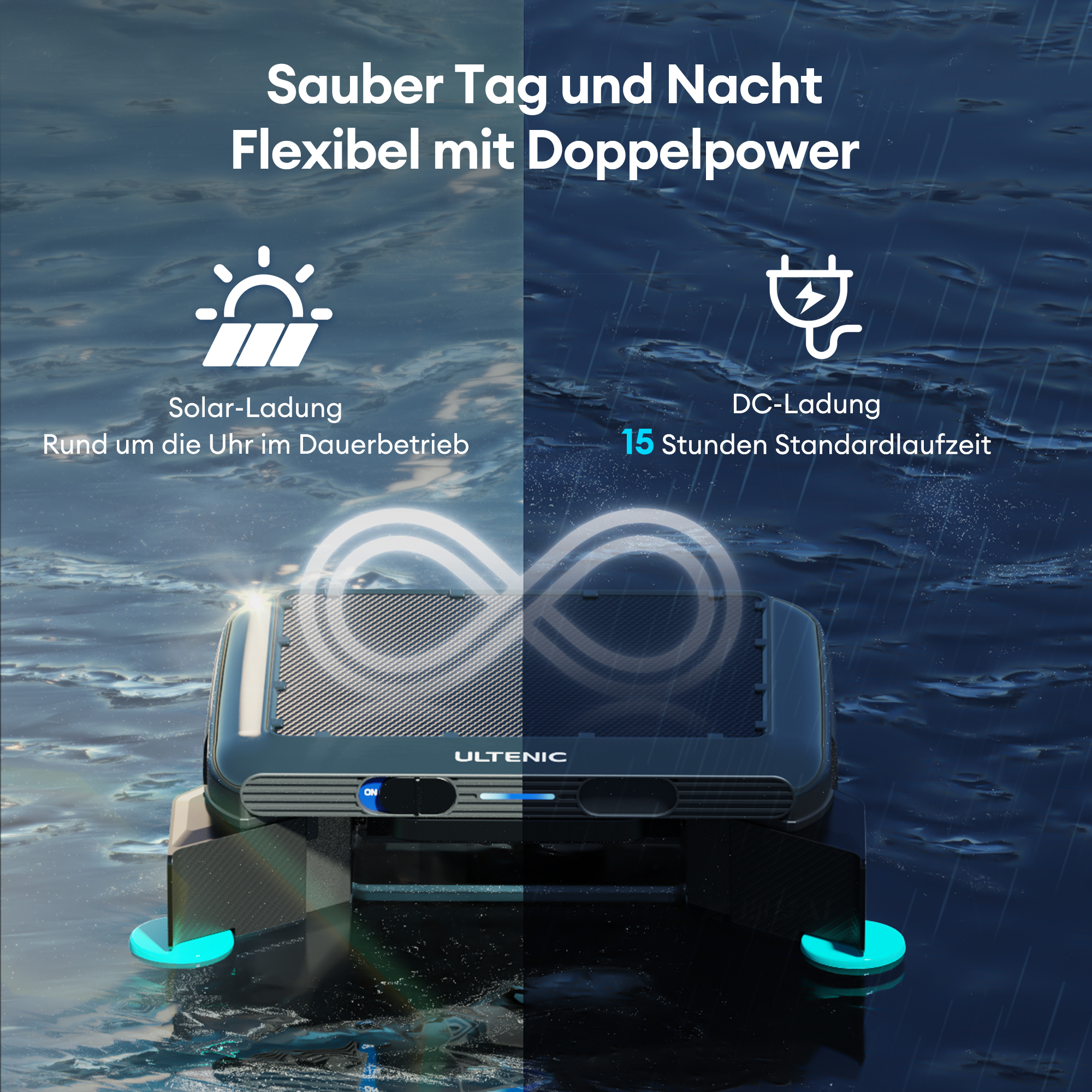 Ein Gerät mit Solarpanel und DC-Anschluss im Wasser. Es hat einen Ein-Knopf. Text ist darüber.