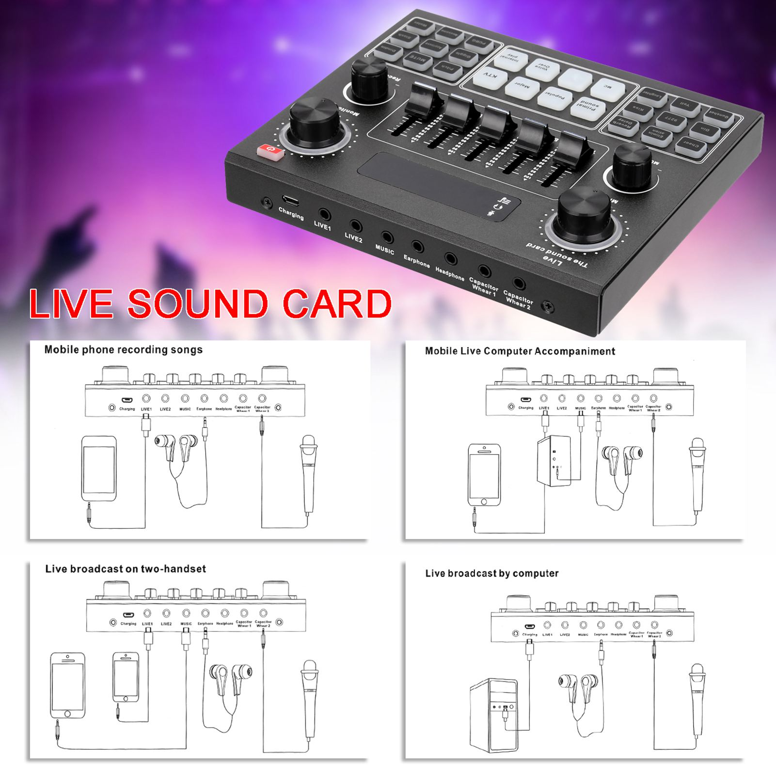 Das Bild zeigt eine Soundkarte und Diagramme für Handyaufnahmen, Computerbegleitung und Live-Übertragungen.