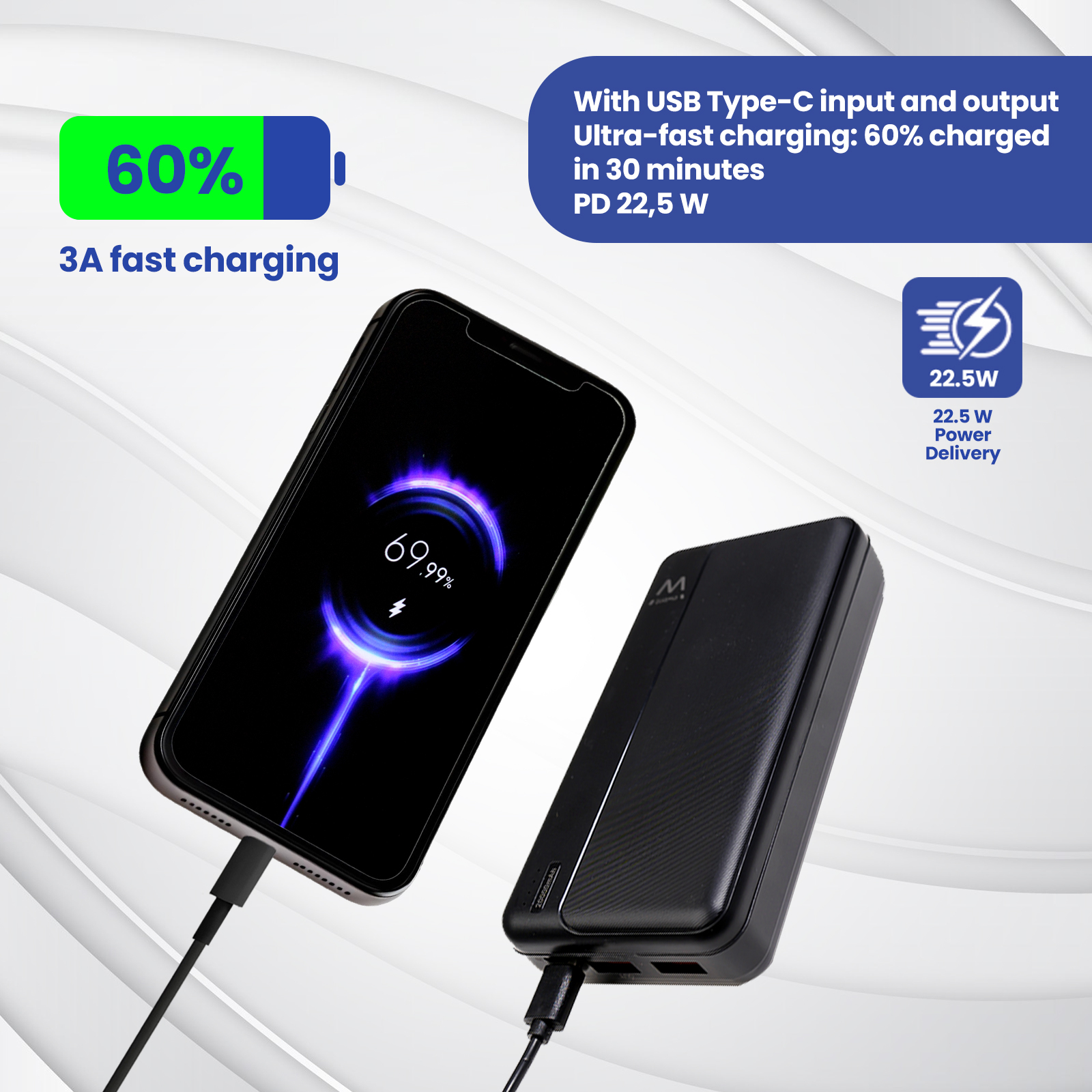 Banco de energía negro cargando un teléfono. Texto indica 60% de carga en 30 minutos.