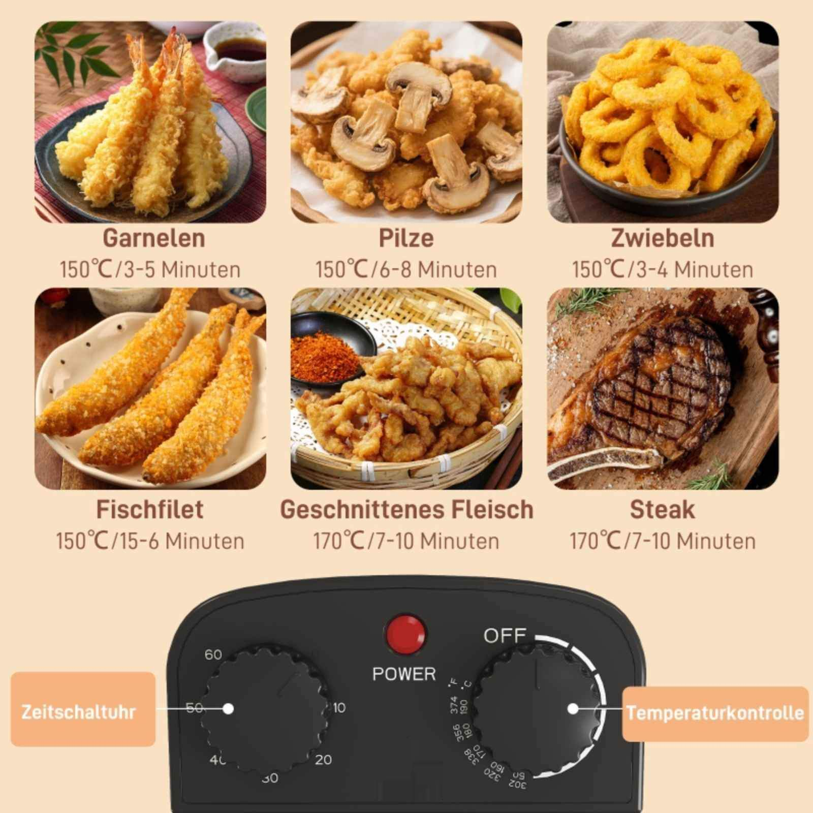 Ein Bedienfeld mit Temperatur- und Timereinstellungen sowie Gerichten mit frittierten Speisen und Zutaten.