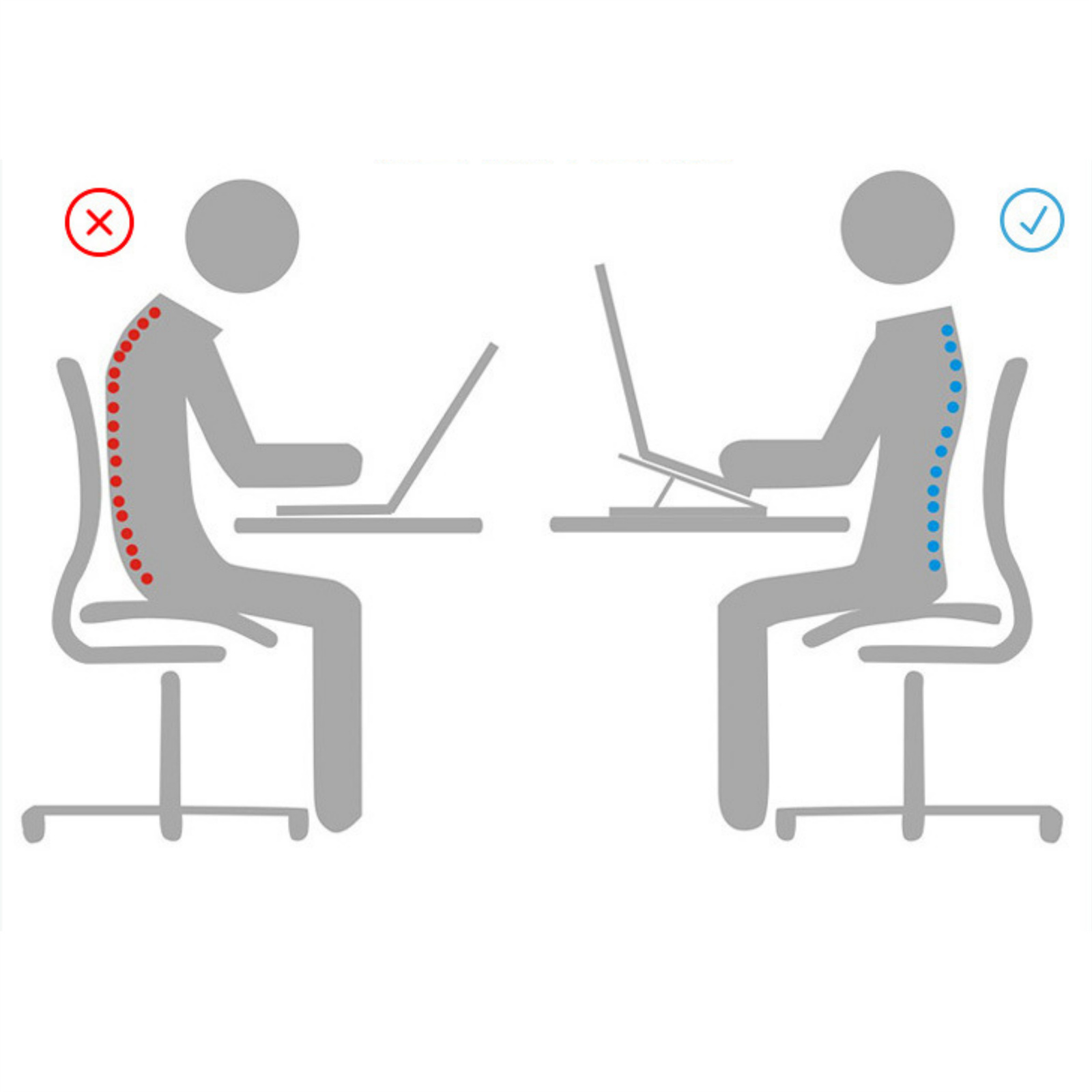 Diagramm zur Körperhaltung: Eine Figur mit schlechter Haltung (rote Punkte) und eine mit guter Haltung (blaue Punkte).