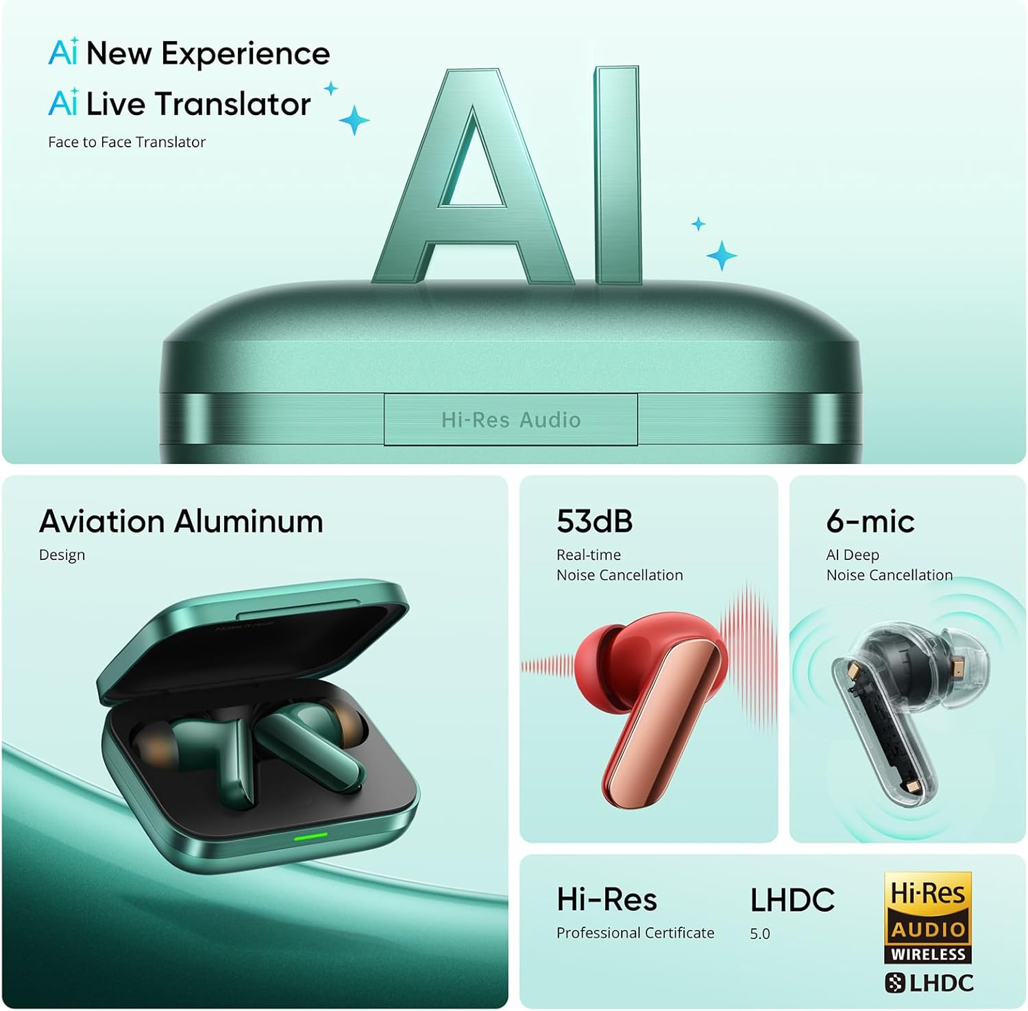 REALME Buds Air 7 Pro 48 Stunden 53 dB, In-ear Bluetooth Kopfhörer