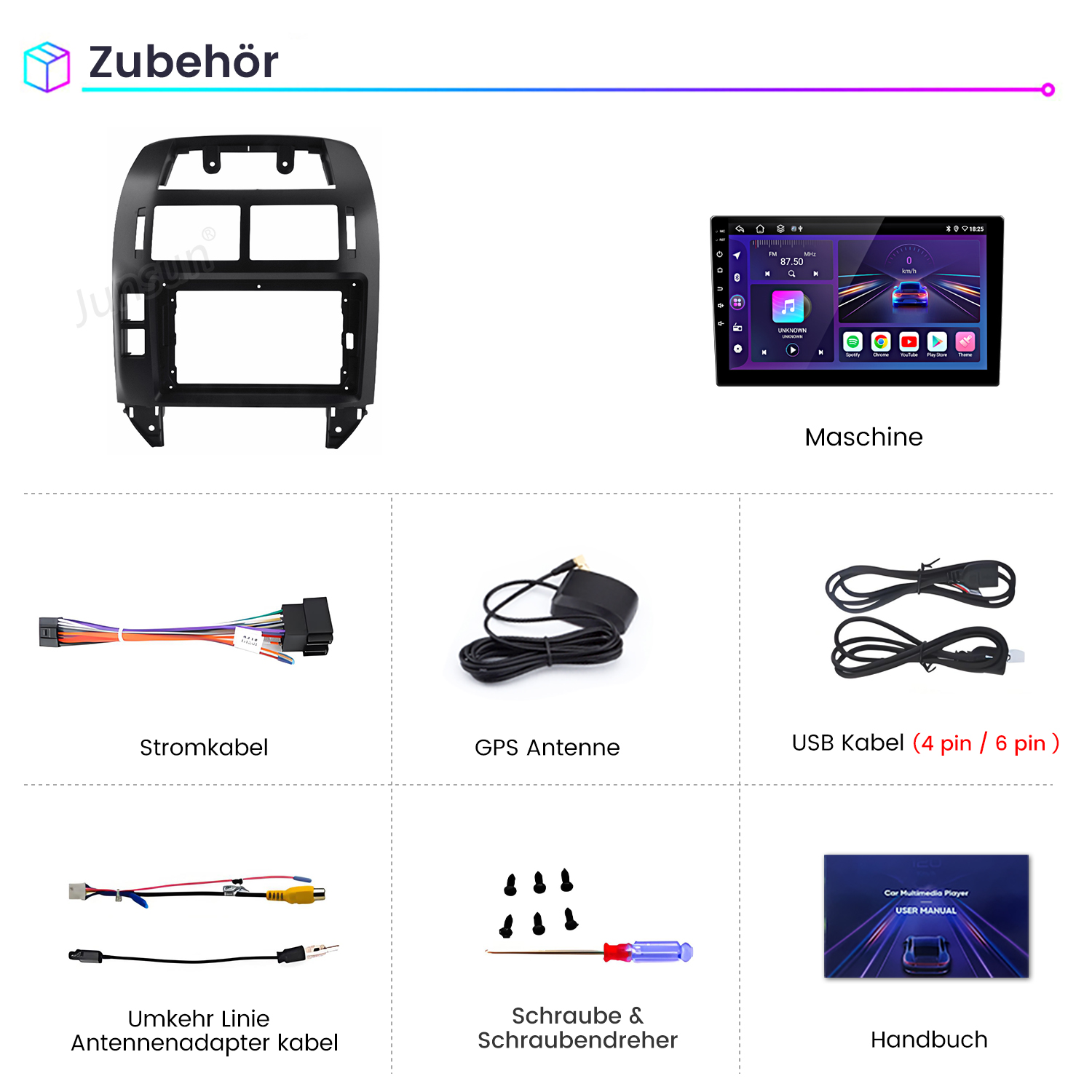 Ein Auto-Armaturenbrettrahmen, ein Bildschirm, Kabel, GPS-Antenne, Schrauben und eine Bedienungsanleitung werden angezeigt.