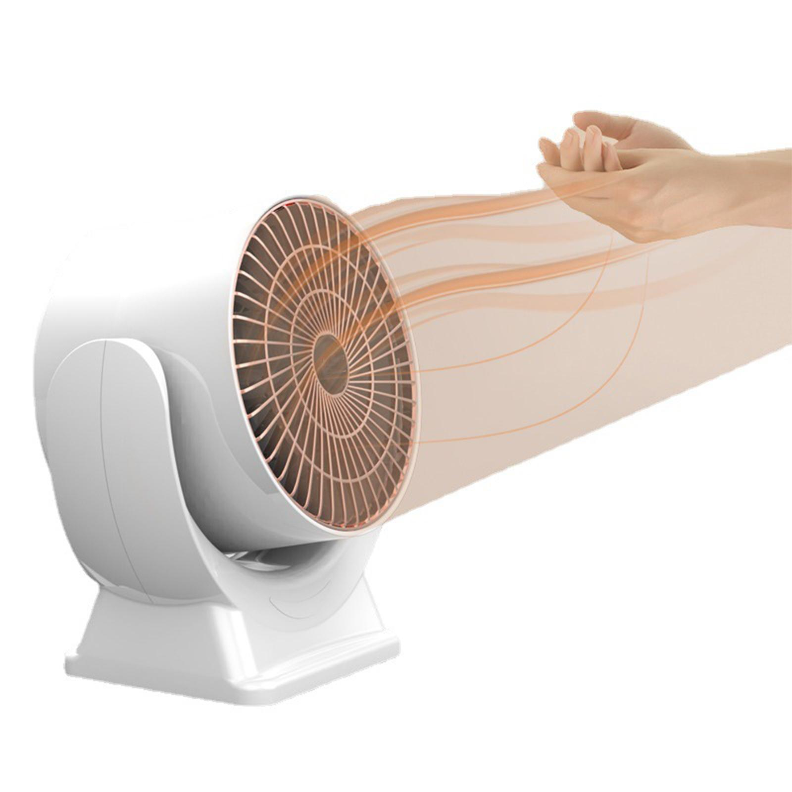 Ein weißer Heizlüfter mit einer Hand davor. Er scheint warme Luft zu blasen.