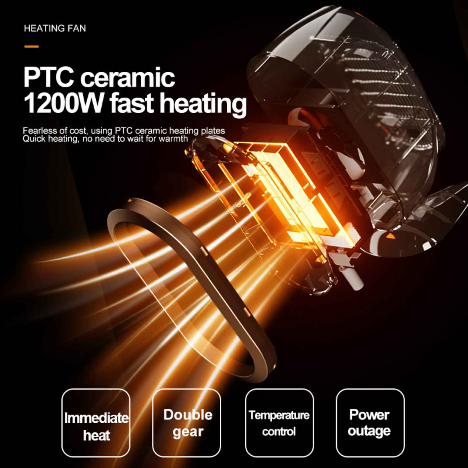 Ein Diagramm, das einen Heizlüfter mit Text: "PTC ceramic 1200W fast heating" und Symbolen zeigt.