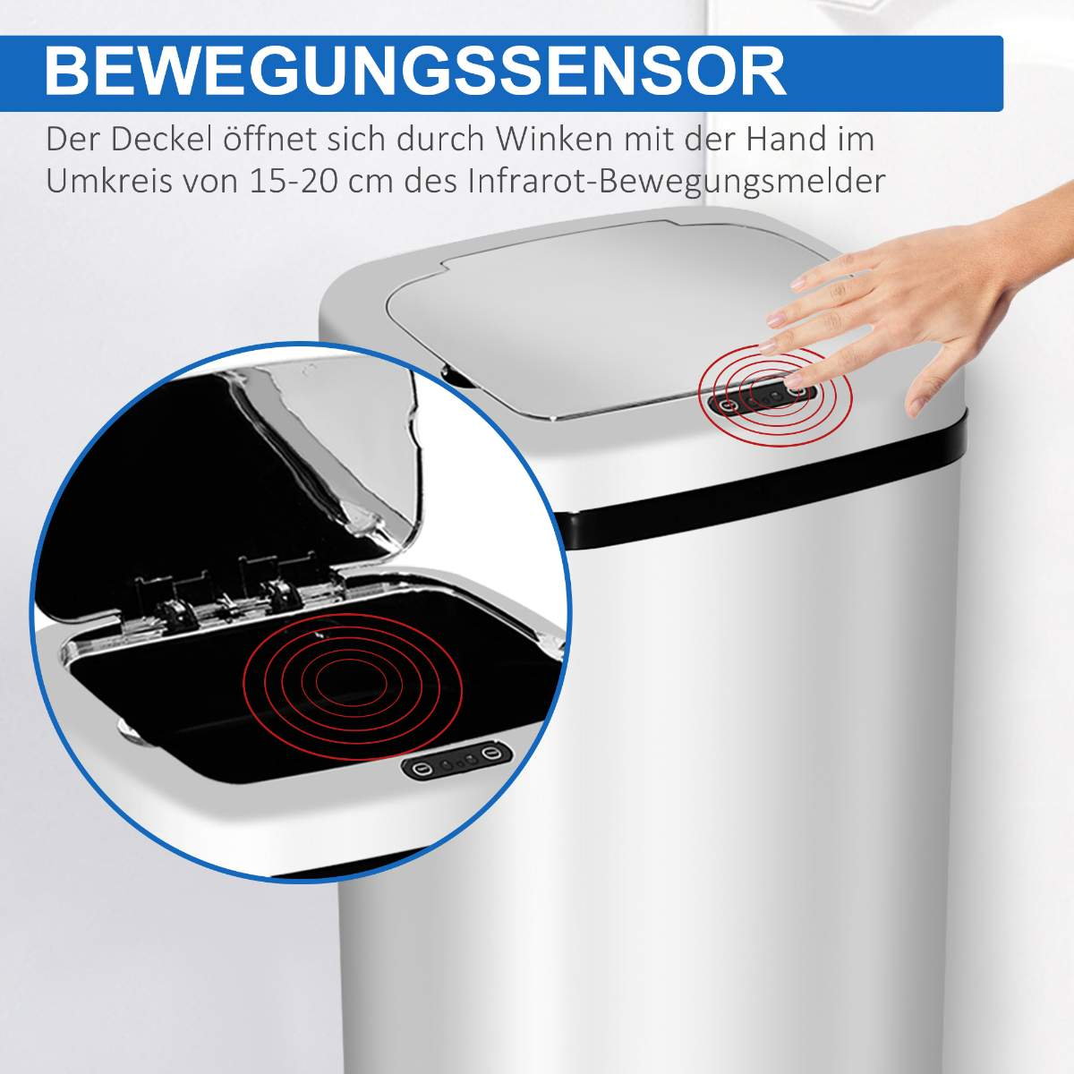 Eine Hand gestikuliert, um einen Sensor an einem weißen Mülleimer auszulösen. Der Deckel öffnet sich durch eine Geste.