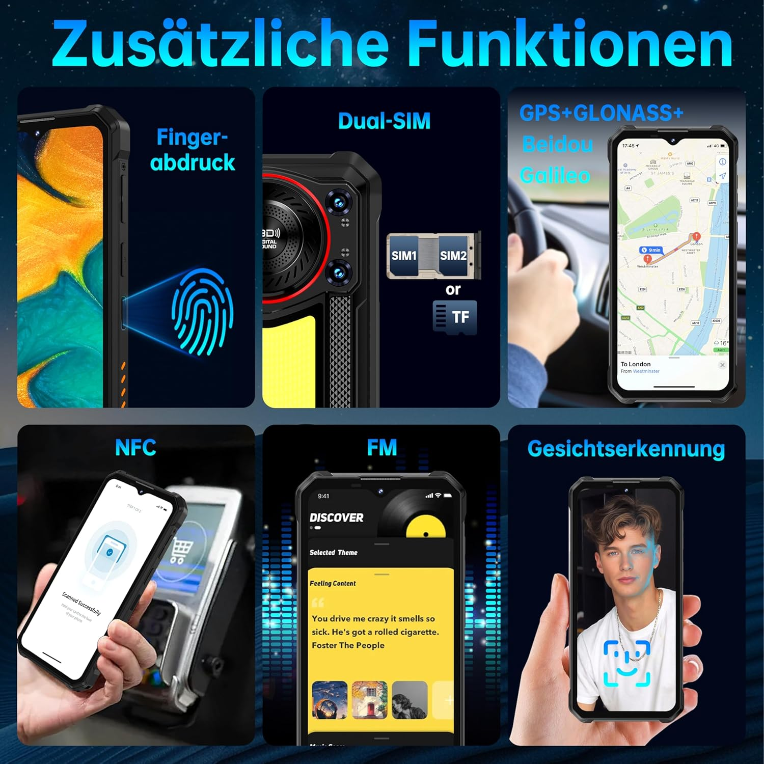 Collage che mostra le funzionalità del telefono: impronta digitale, dual SIM, GPS, NFC, radio FM e riconoscimento facciale.