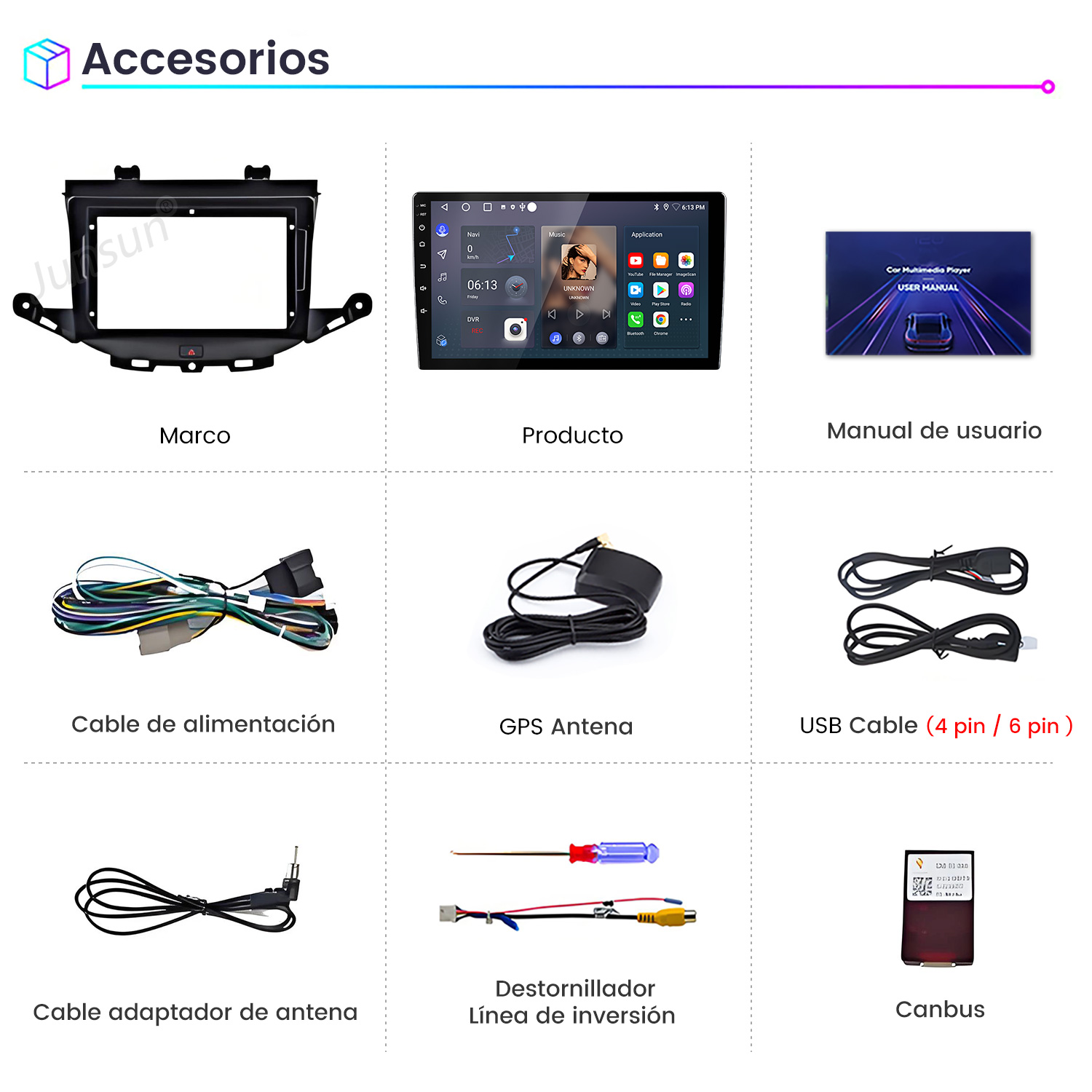 Accesorios para un sistema multimedia de coche, incluyendo marco, pantalla, cables y manual de usuario.