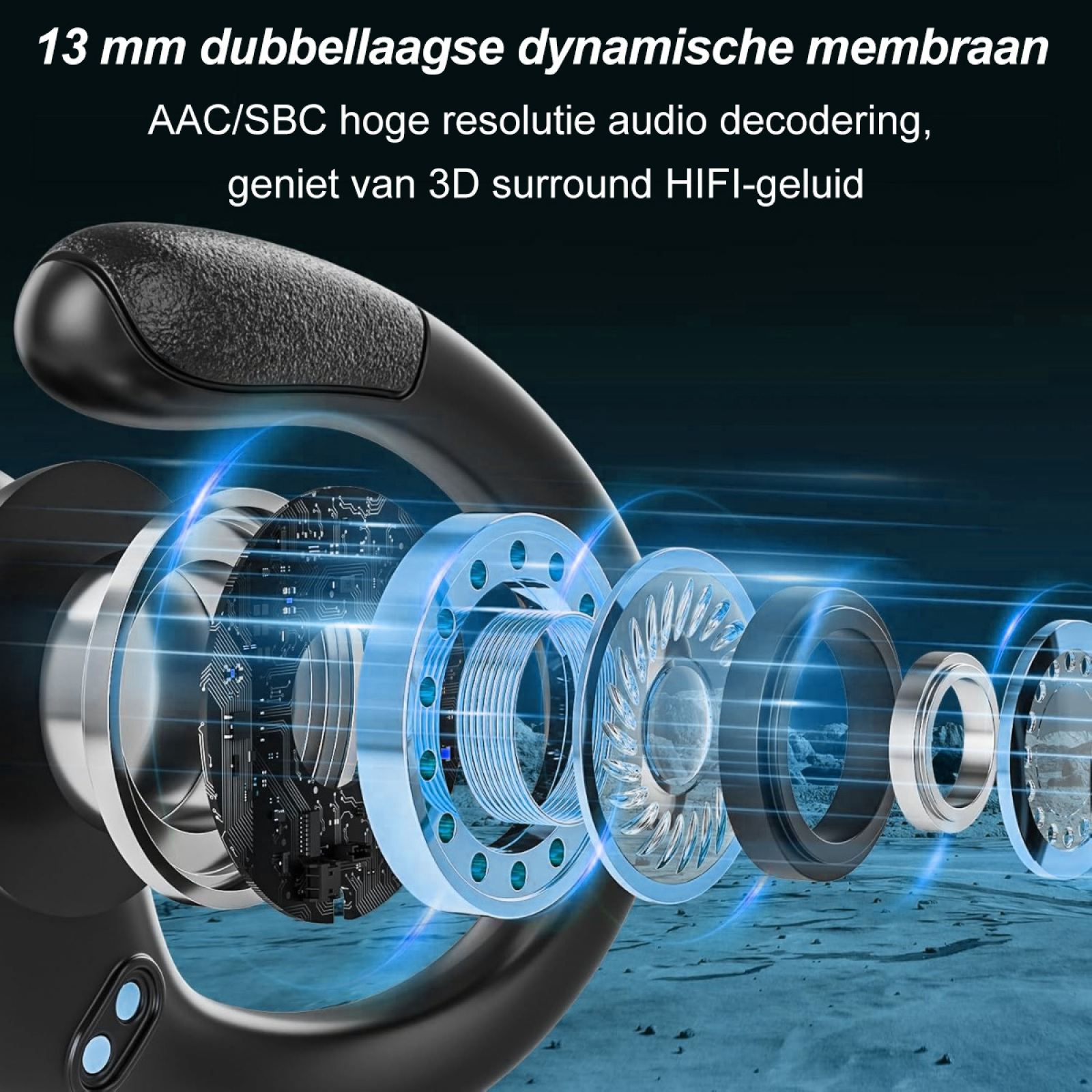 Explosionsansicht eines Ohrhörers. Der Text lautet: "13 mm dubbellaagse dynamische membraan, AAC/SBC hoge resolutie audio decoding..."