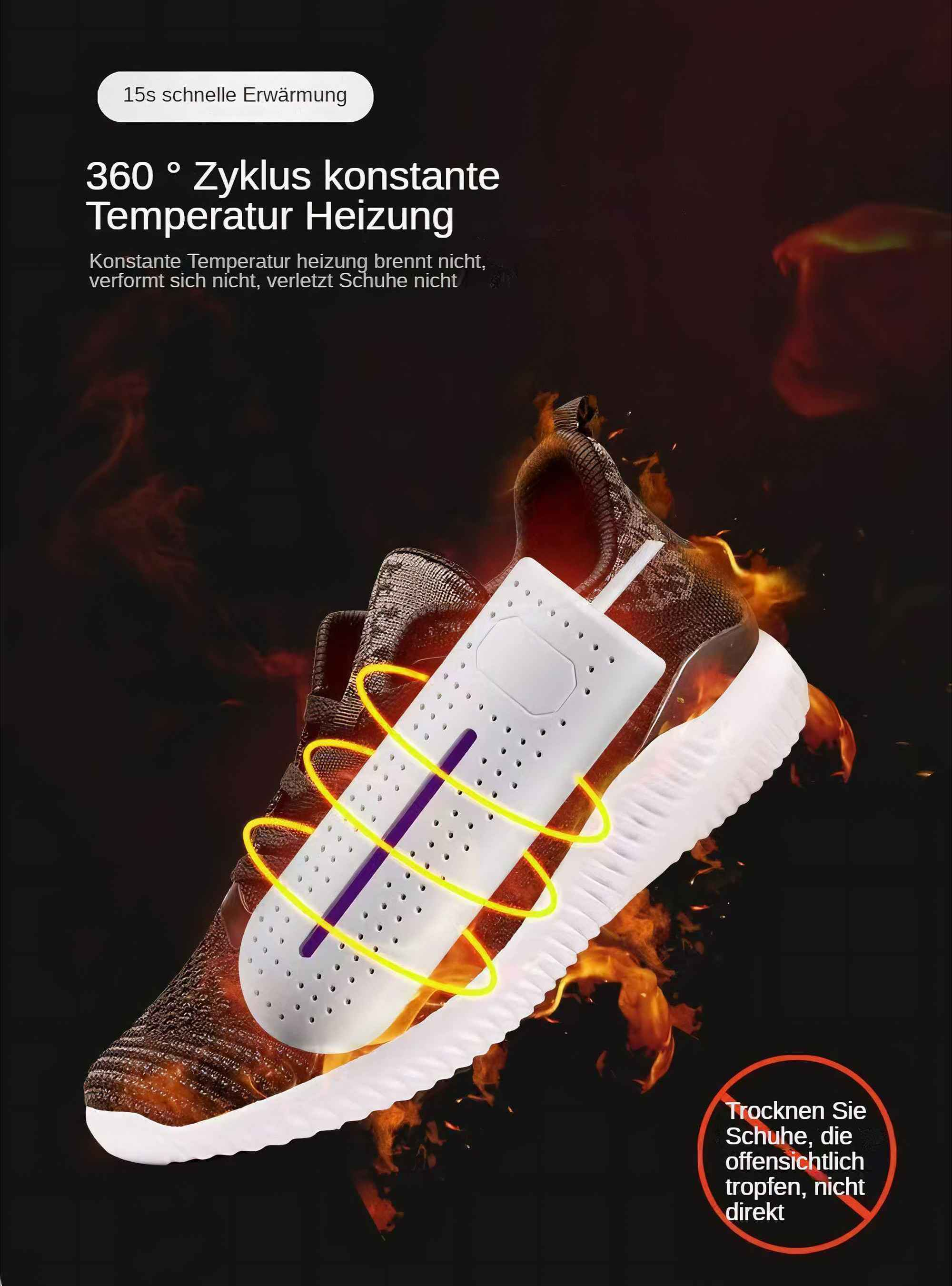 Ein Schuh mit einem Schuhtrockner im Inneren, mit Text über 360-Grad-Heizung und schnelles Trocknen auf Deutsch.