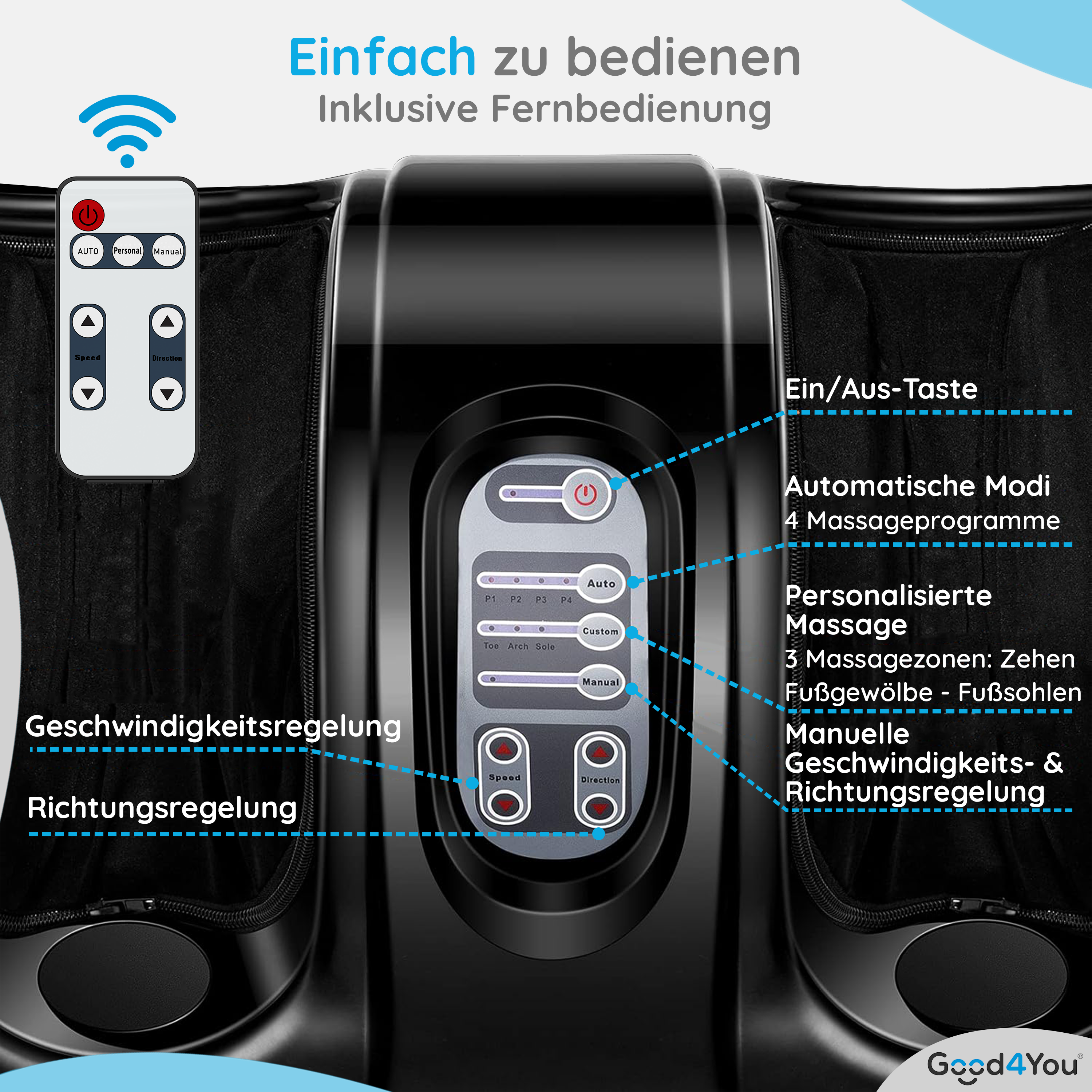 Schwarzes Fußmassagegerät mit Fernbedienung und Bedienfeld auf Deutsch.