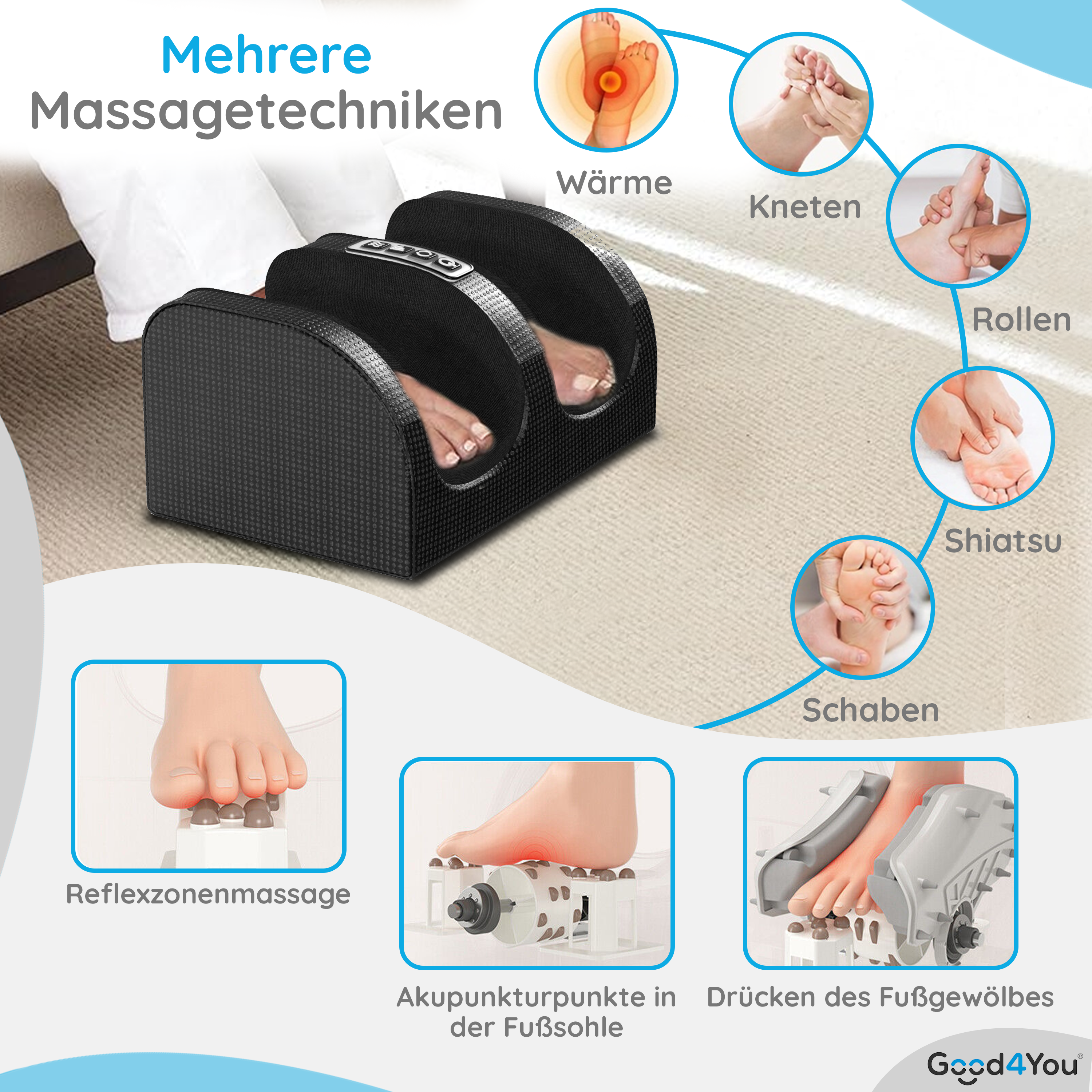 Fußmassagegerät mit Füßen, umgeben von Diagrammen, die verschiedene Massagetechniken zeigen.