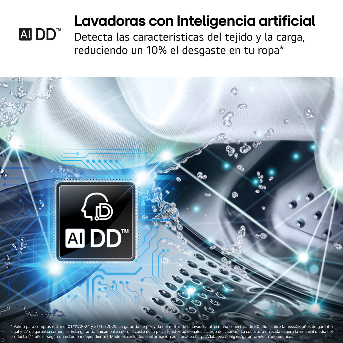 Pralka z tekstem AI DD. Tekst: Wykrywa cechy tkaniny i załadunek, redukuje zużycie ubrań.