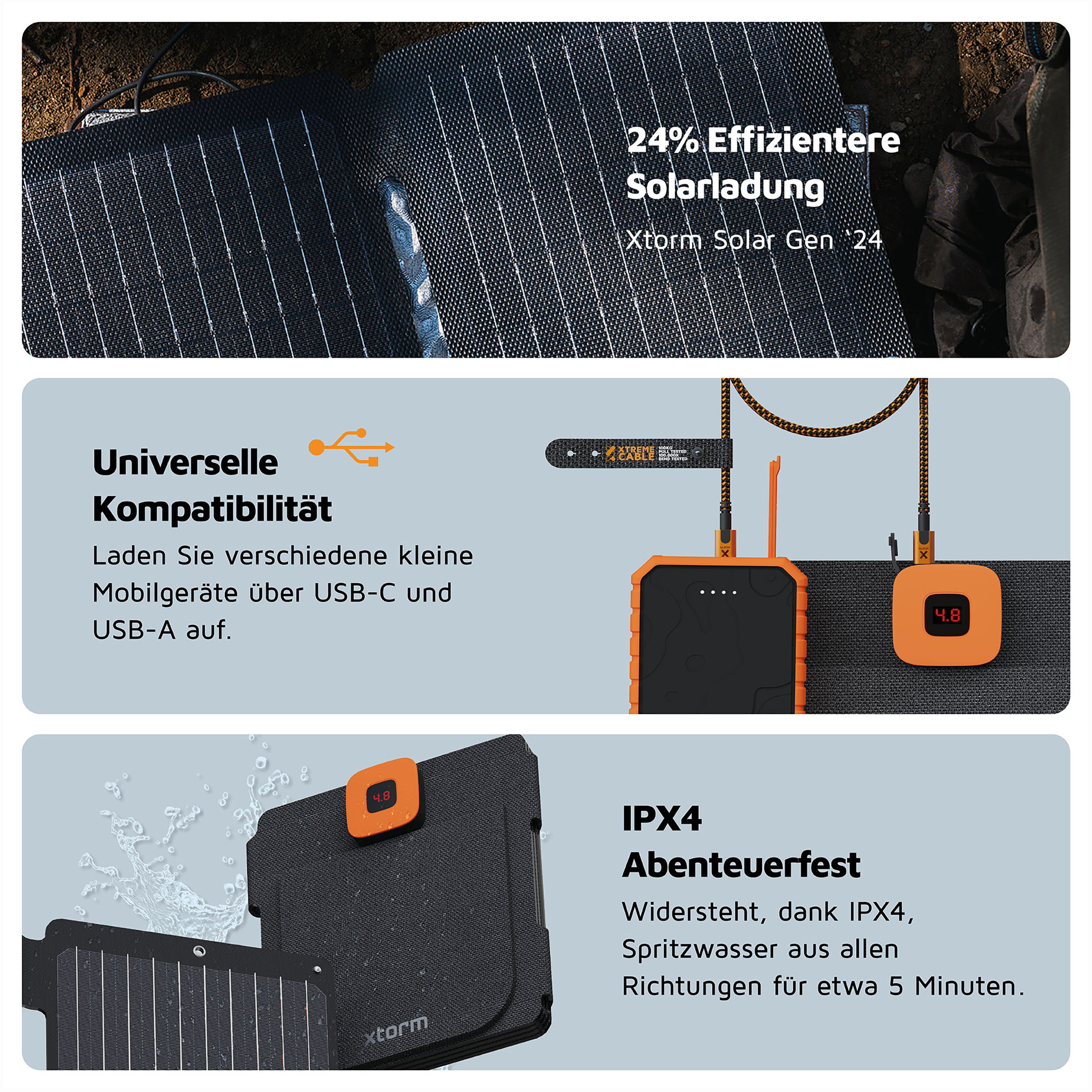 Un pannello solare con un power bank e testo in tedesco sulle sue caratteristiche.