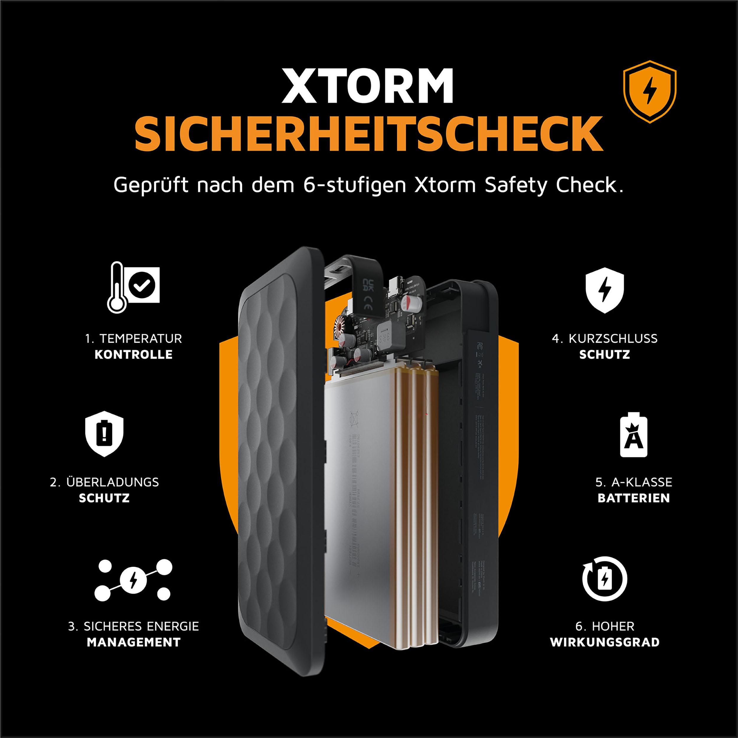 Power bank nero, tagliato. Testo: Controllo di sicurezza Xtorm, con icone di controllo della temperatura, protezione da sovraccarico, ecc.