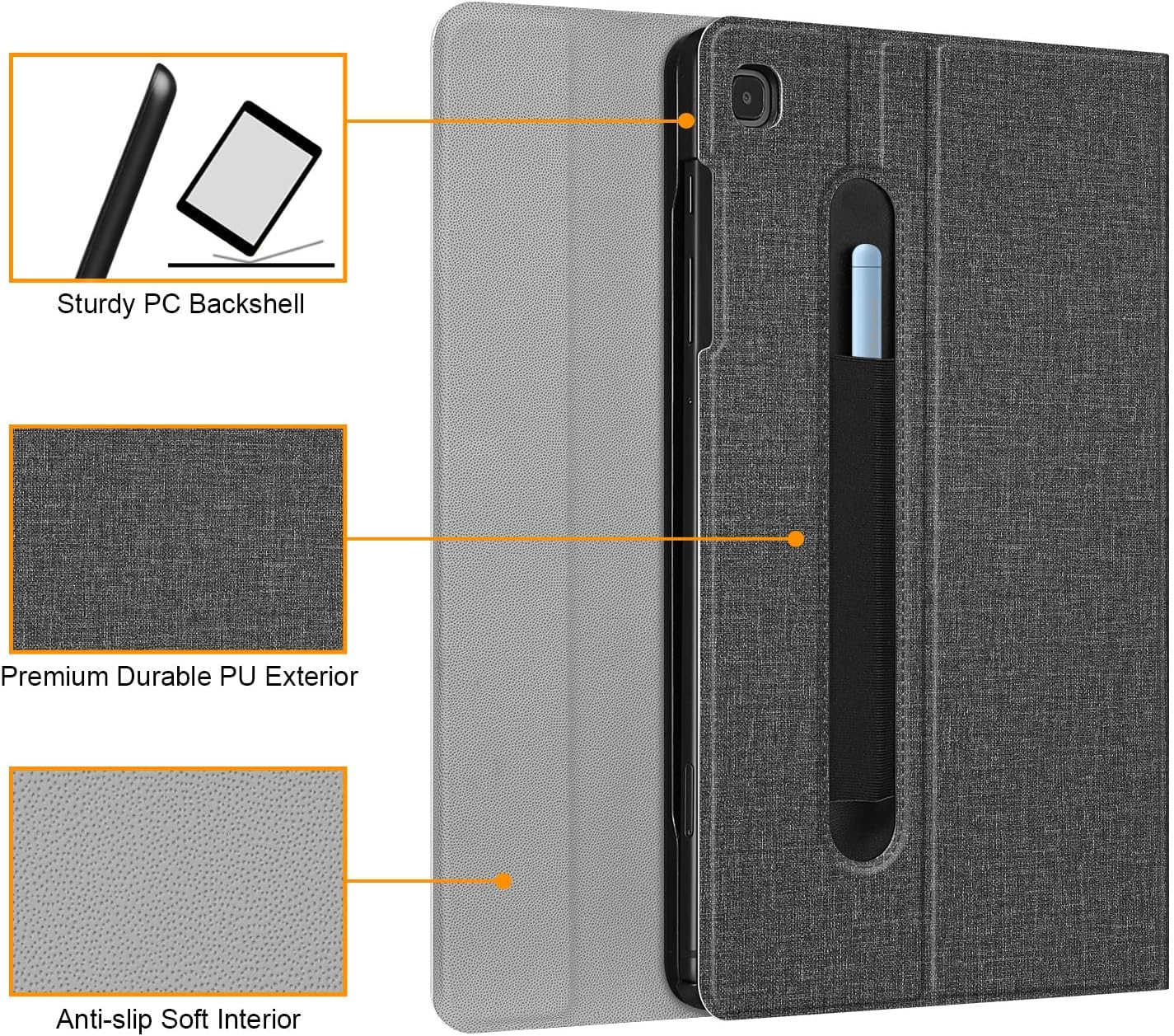 Eine Tablet-Hülle mit grauem Äußeren und einem Stifthalter. Es gibt beschriftete Abschnitte.