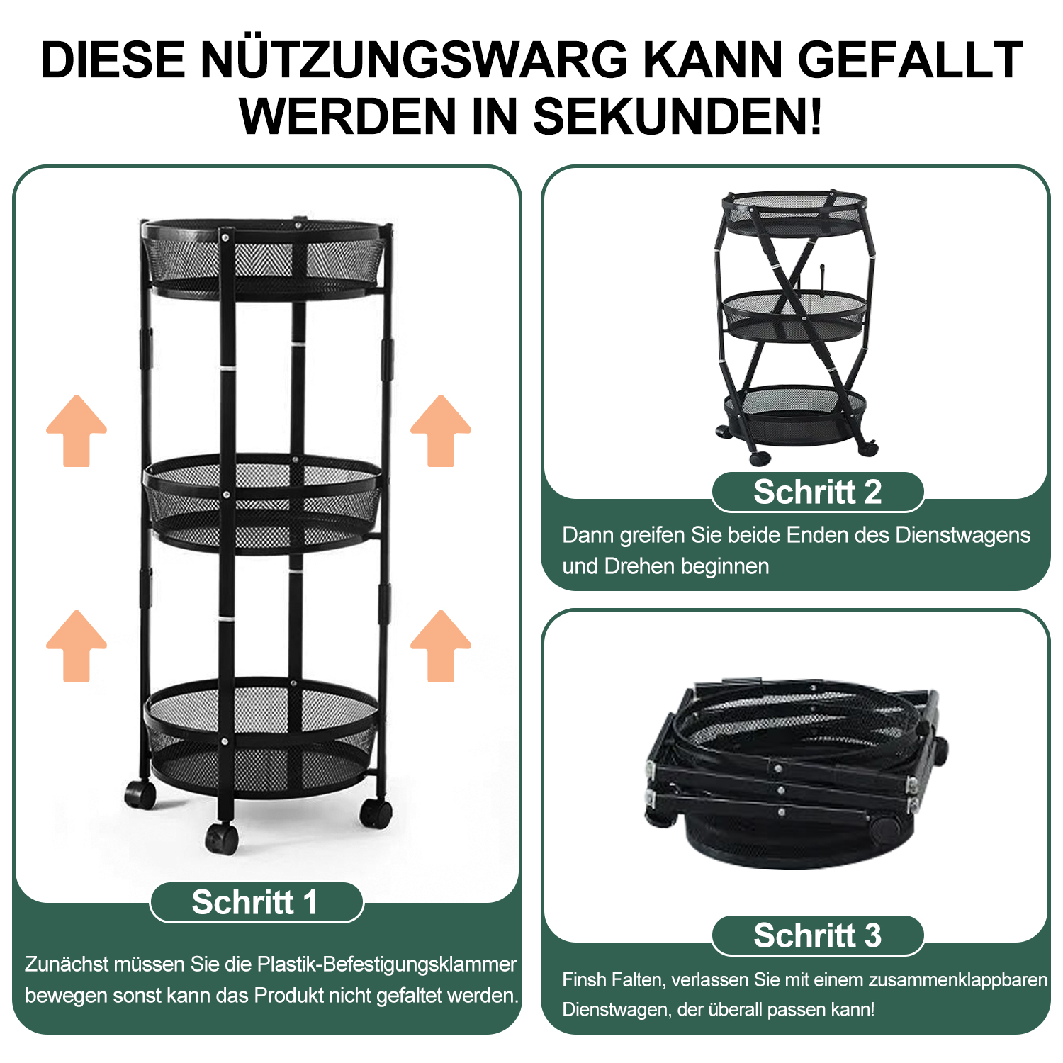 Diagramm eines zusammenklappbaren Wagens, das die Faltvorgänge zeigt.