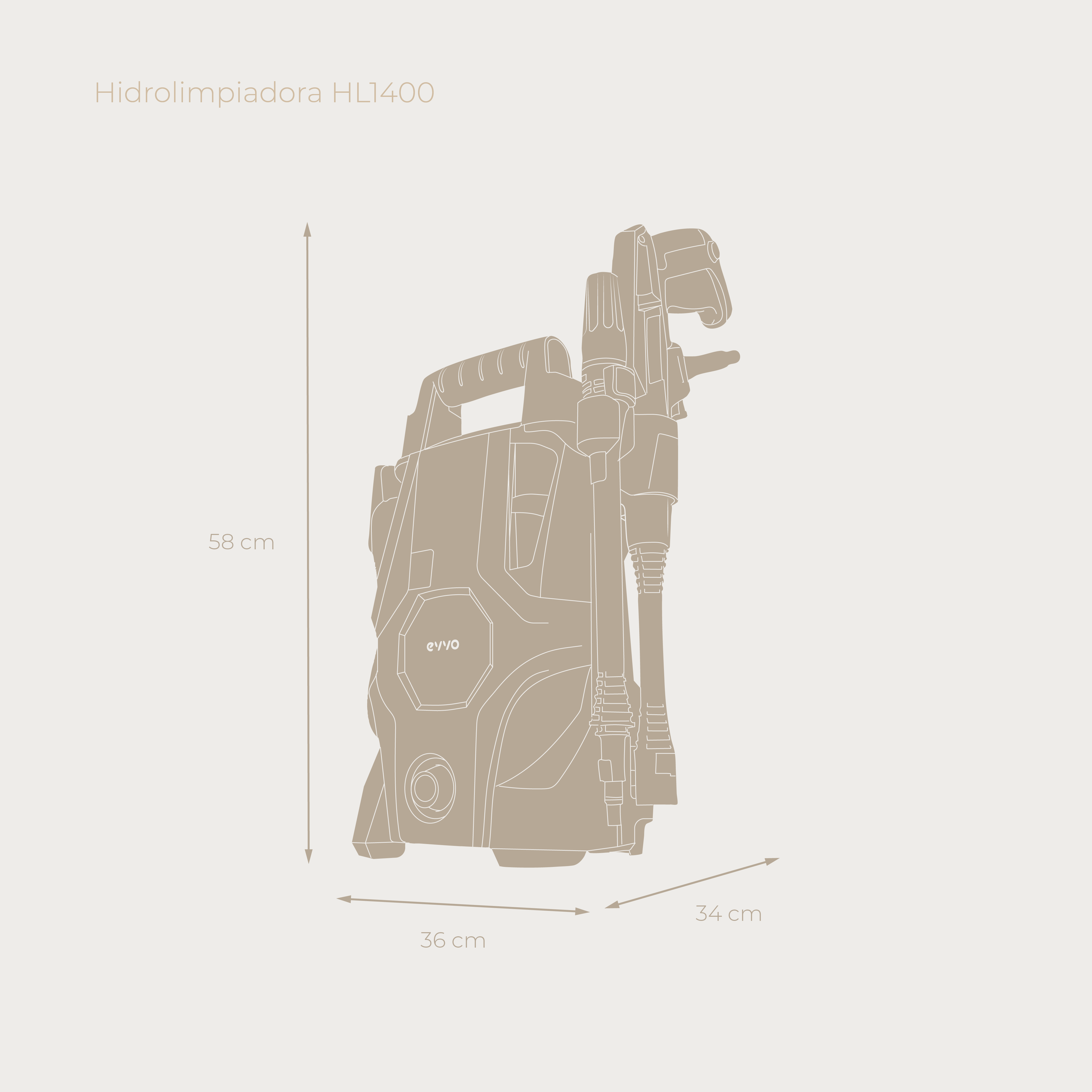 Dibujo lineal de una hidrolimpiadora con dimensiones: 58cm alto, 36cm ancho, 34cm profundidad.