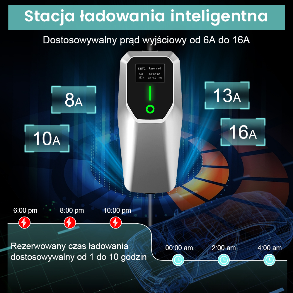 Inteligentna stacja ładowania z wyświetlaczem. Pokazuje opcje ładowania.