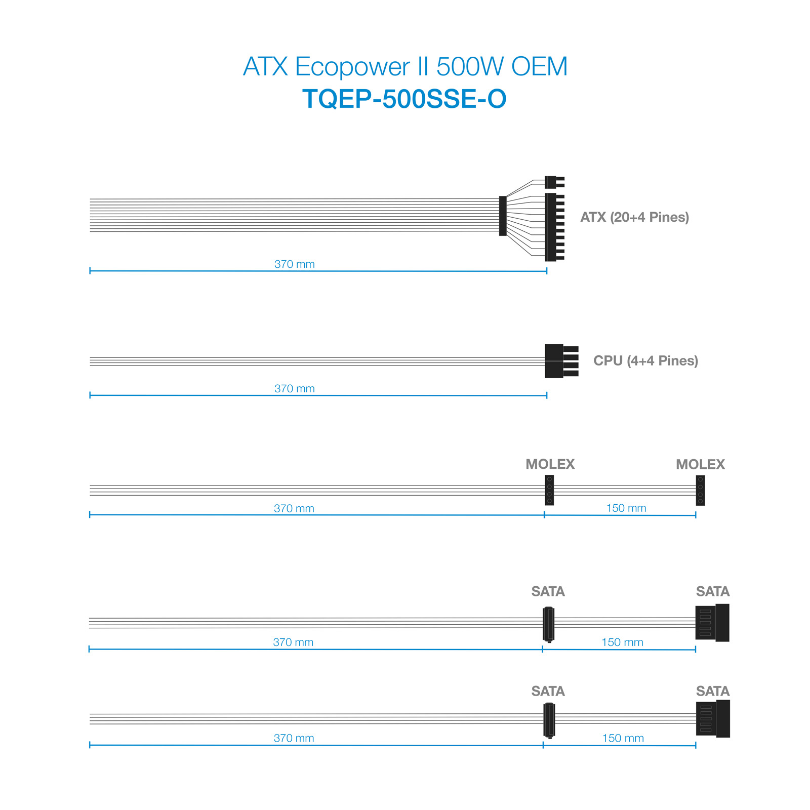 Diagrama de cables de alimentación. Incluye conectores ATX, CPU, MOLEX, SATA con dimensiones.