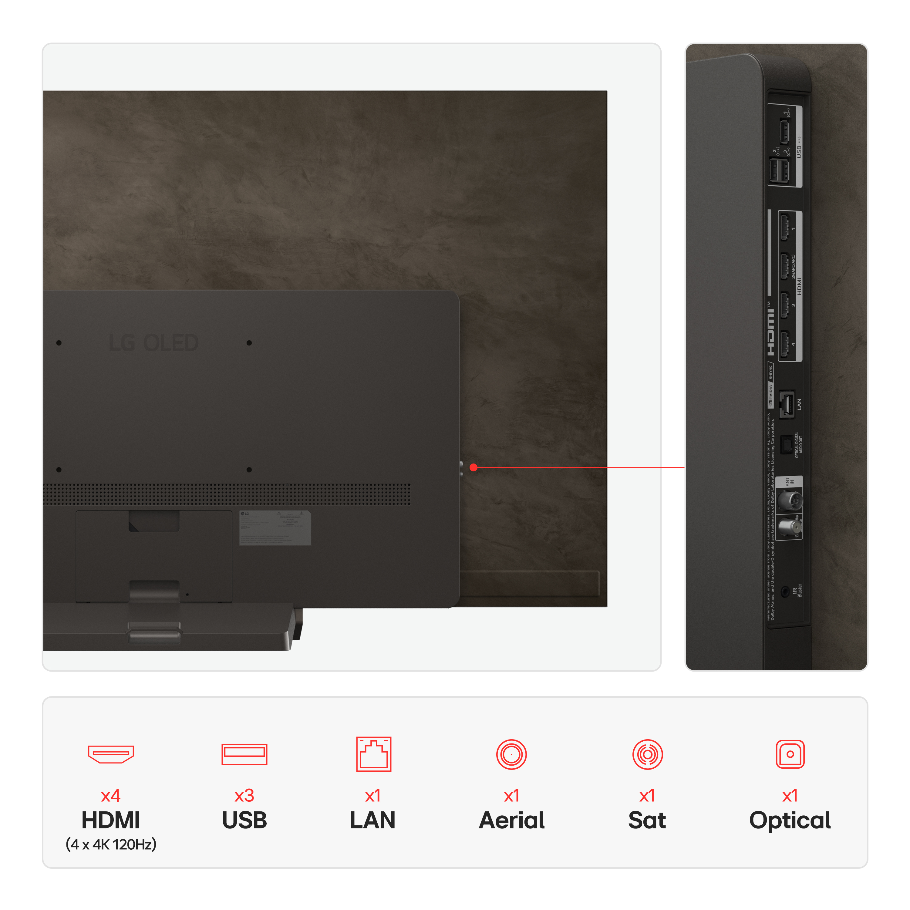 Retro di un TV LG OLED che mostra le porte e la parte inferiore con le funzionalità.
