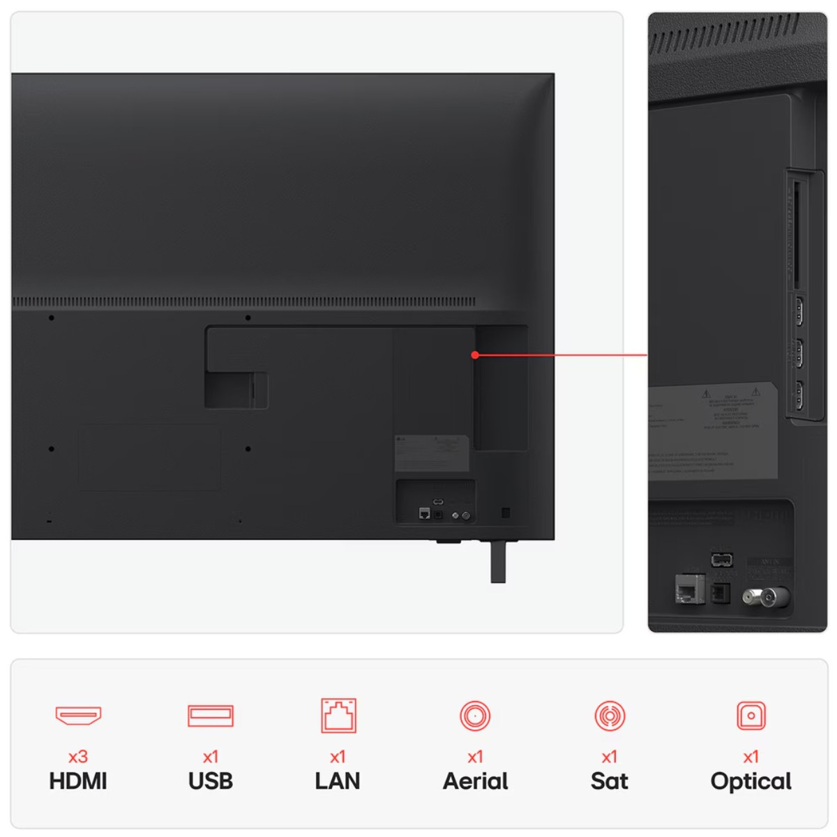 Zbliżenie tyłu telewizora z portami, w tym HDMI, USB, LAN, Aerial, Sat i Optical. Telewizor jest czarny.
