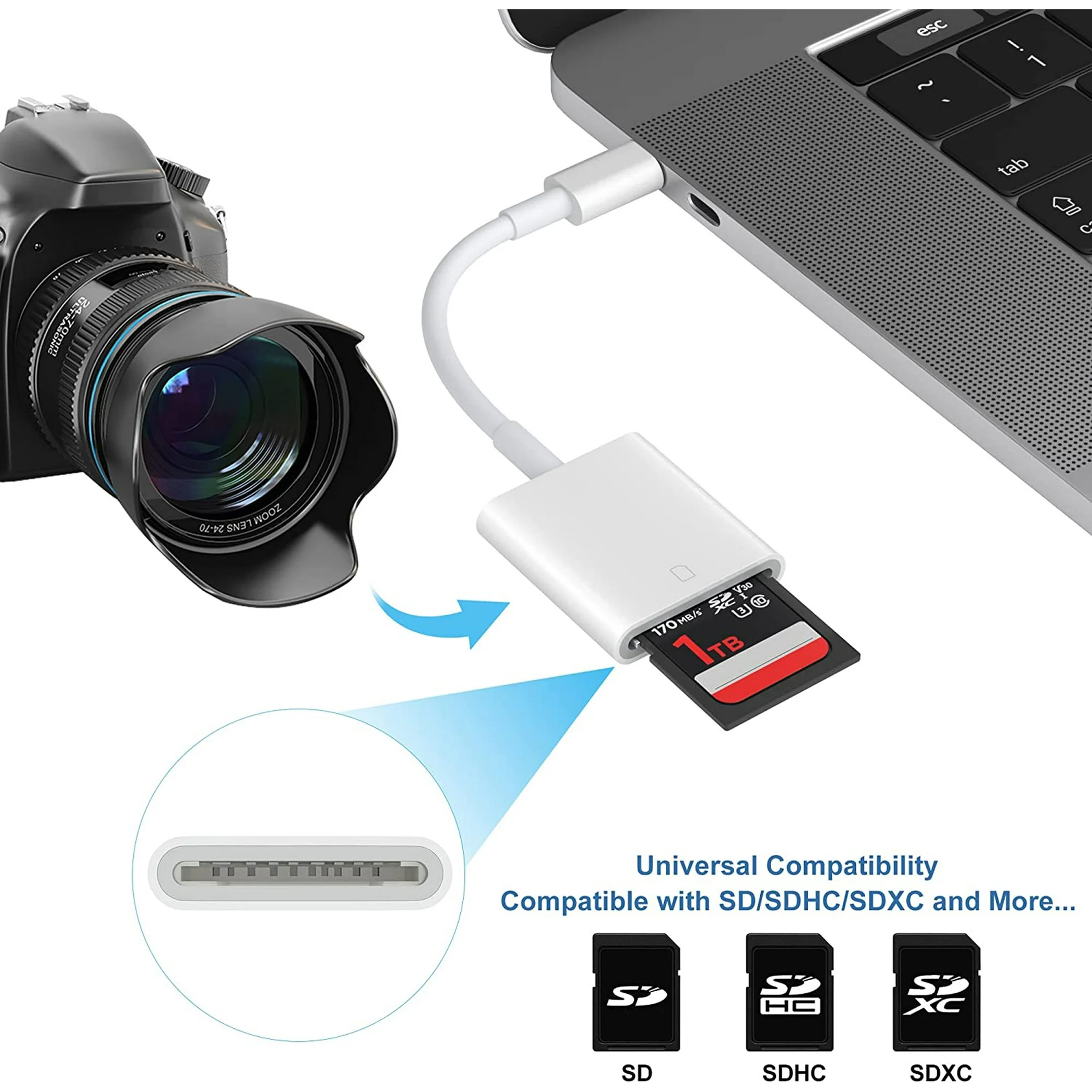 Kamera, die mit einem USB-C-Adapter und einer SD-Karte zur Datenübertragung an einen Laptop angeschlossen ist.