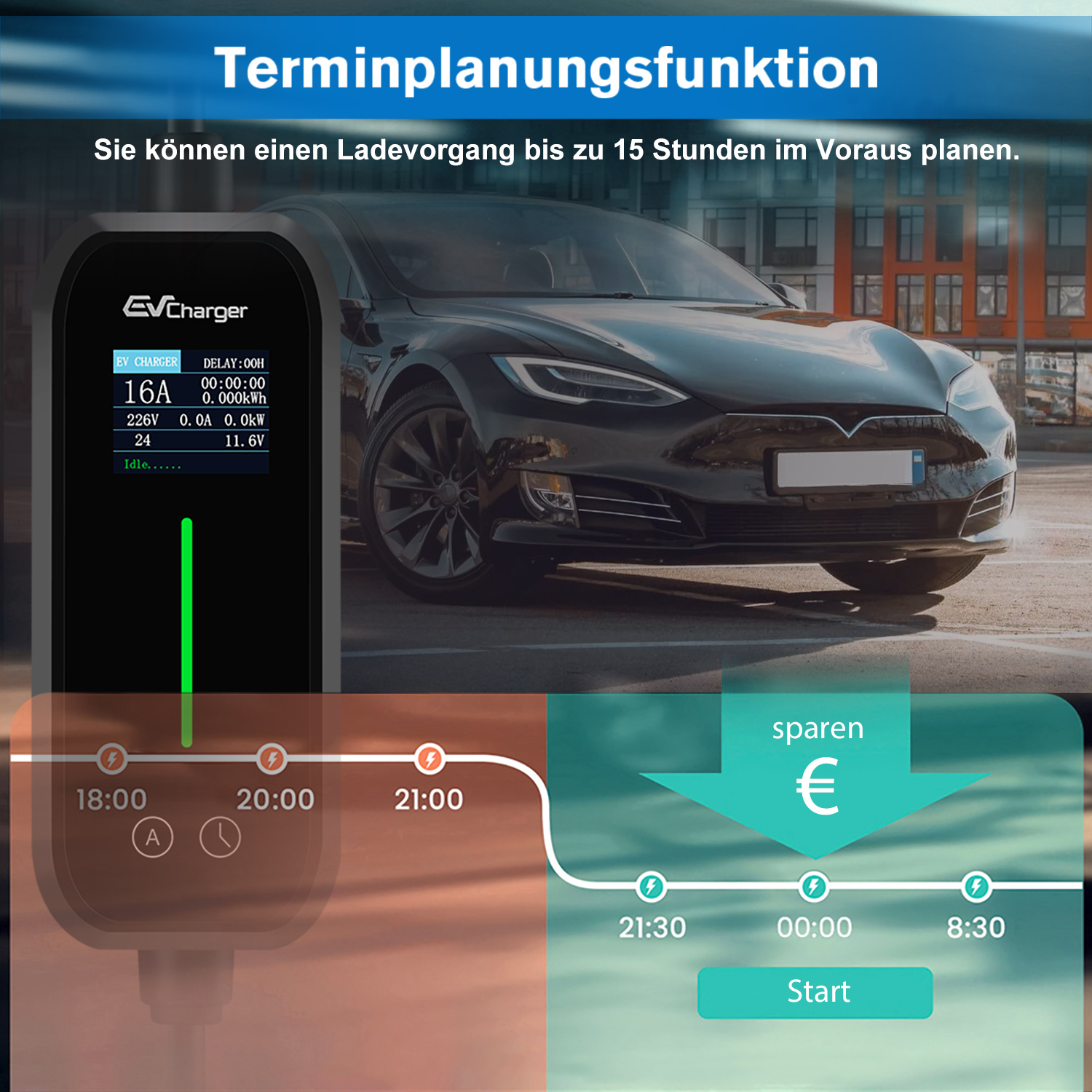 Ein EV-Ladegerät mit einem Auto im Hintergrund, das Planungsoptionen und Zeitfenster zeigt.