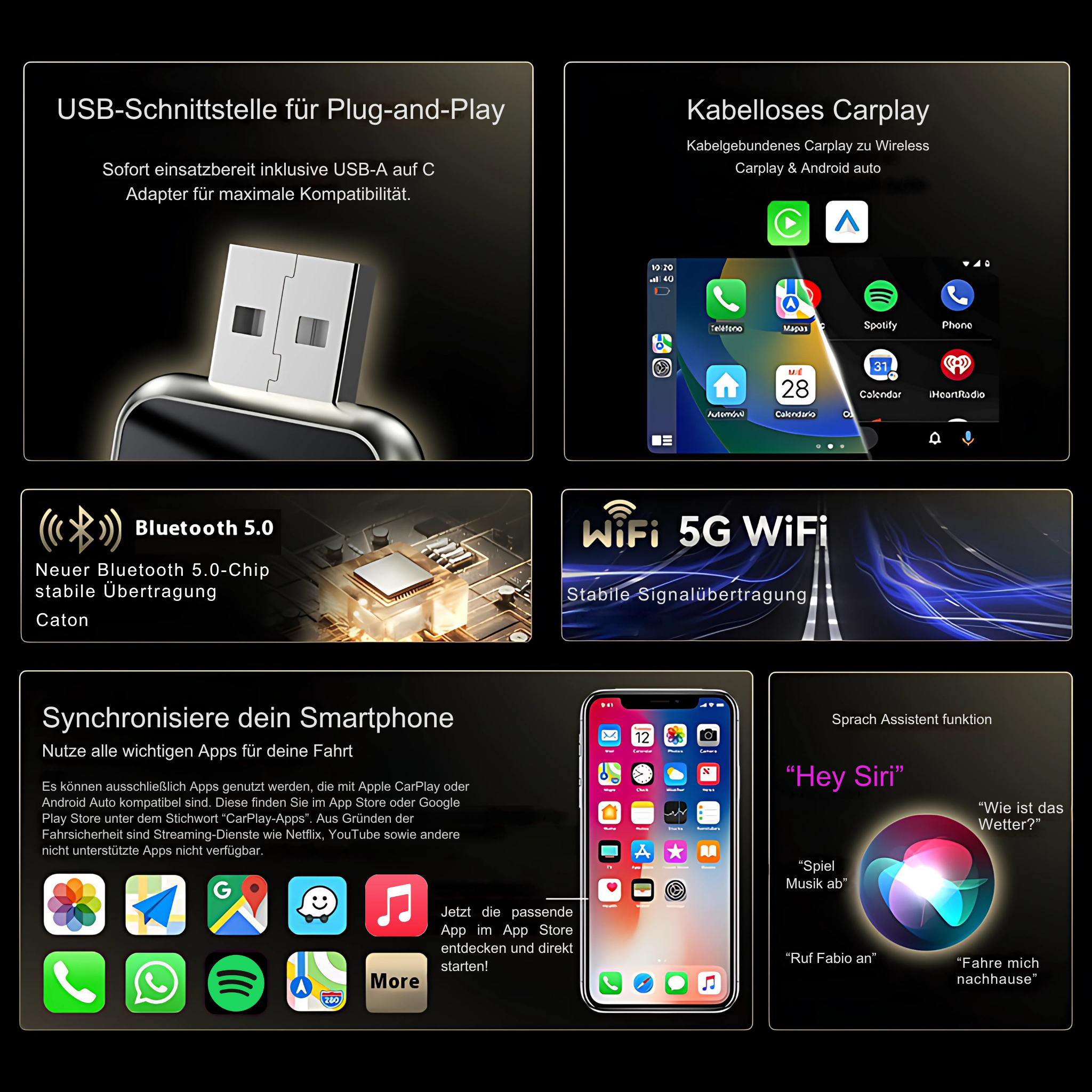 Ein Diagramm, das verschiedene Funktionen eines Auto-Audiosystems zeigt, einschließlich USB und Bluetooth.